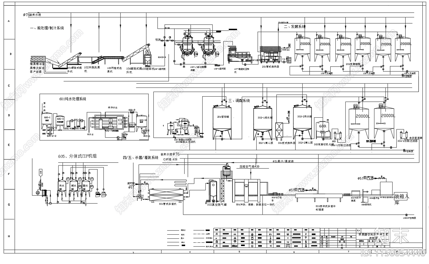 苹果醋饮料生产工艺流程图施工图下载【ID:1150054440】