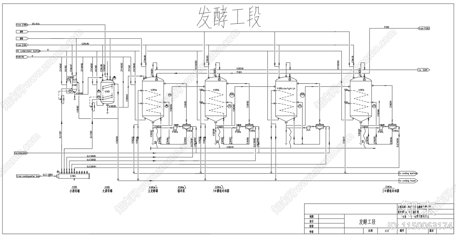 木薯原料生产燃料乙醇工艺流程图施工图下载【ID:1150063174】