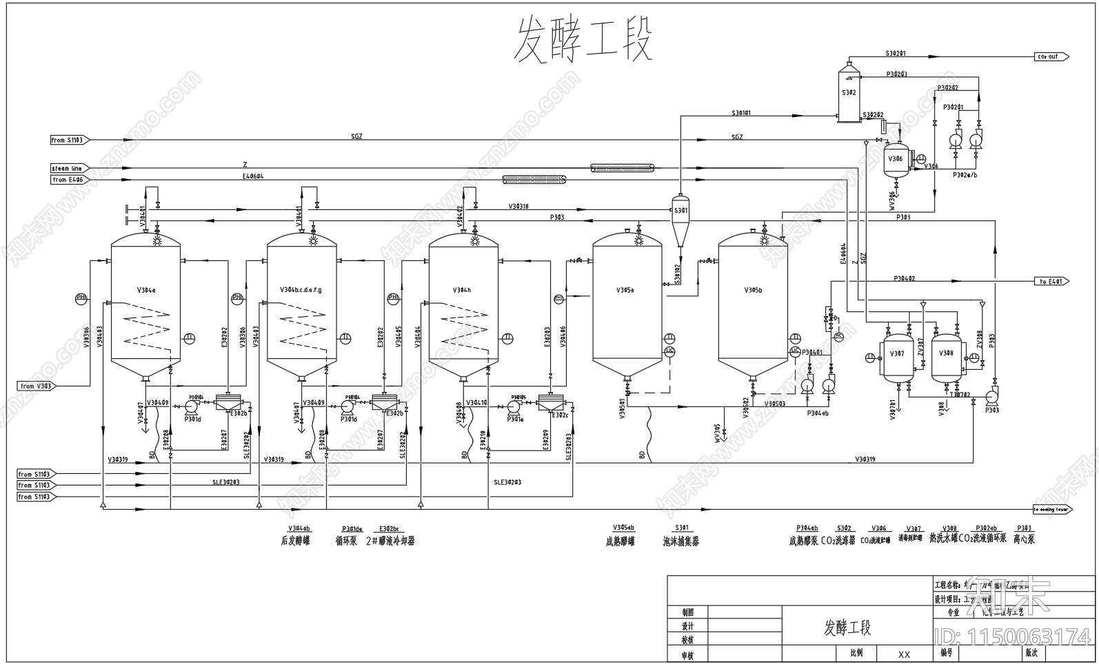 木薯原料生产燃料乙醇工艺流程图施工图下载【ID:1150063174】