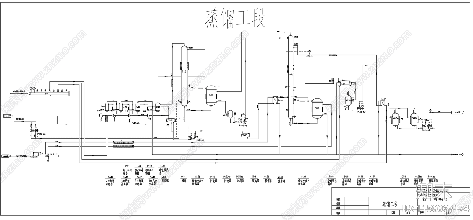 木薯原料生产燃料乙醇工艺流程图施工图下载【ID:1150063174】