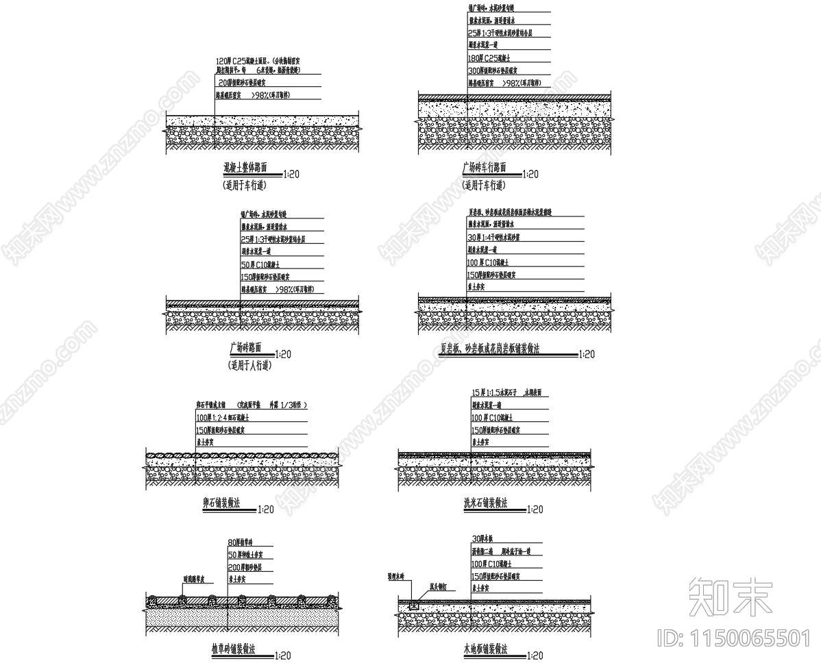 多种道路铺装标准做法图cad施工图下载【ID:1150065501】