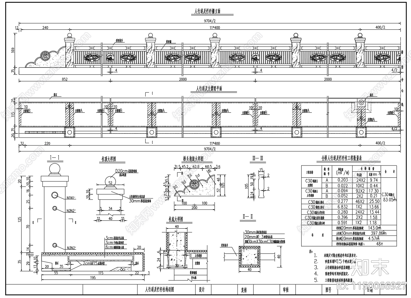 桥梁人行道及护栏柱构造大样图施工图下载【ID:1150066927】