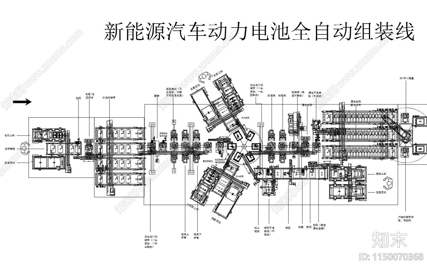 新能源汽车动力电池全自动组装线cad施工图下载【ID:1150070368】