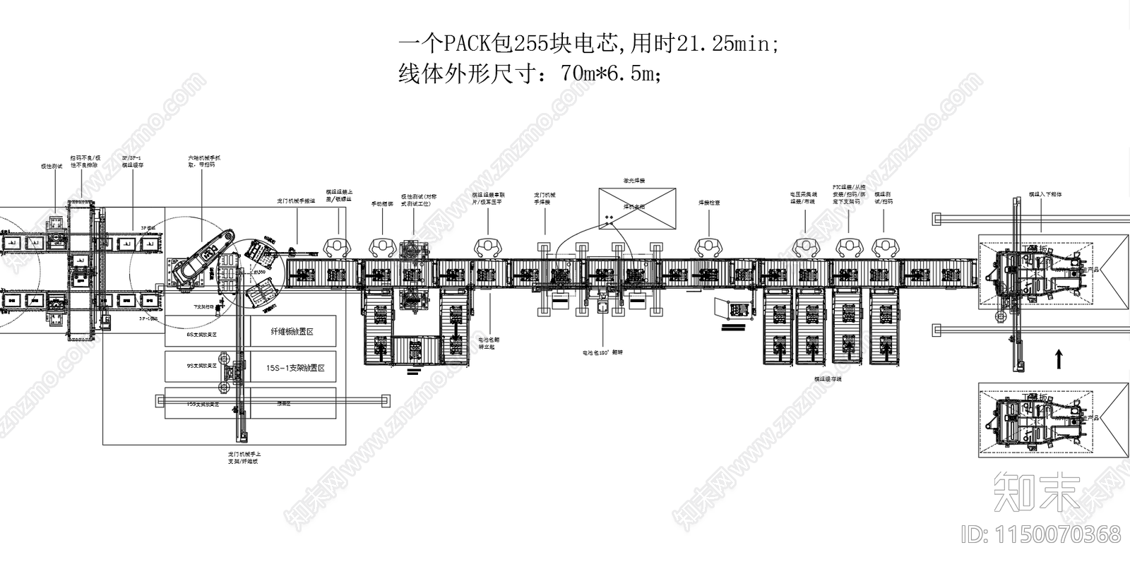 新能源汽车动力电池全自动组装线cad施工图下载【ID:1150070368】