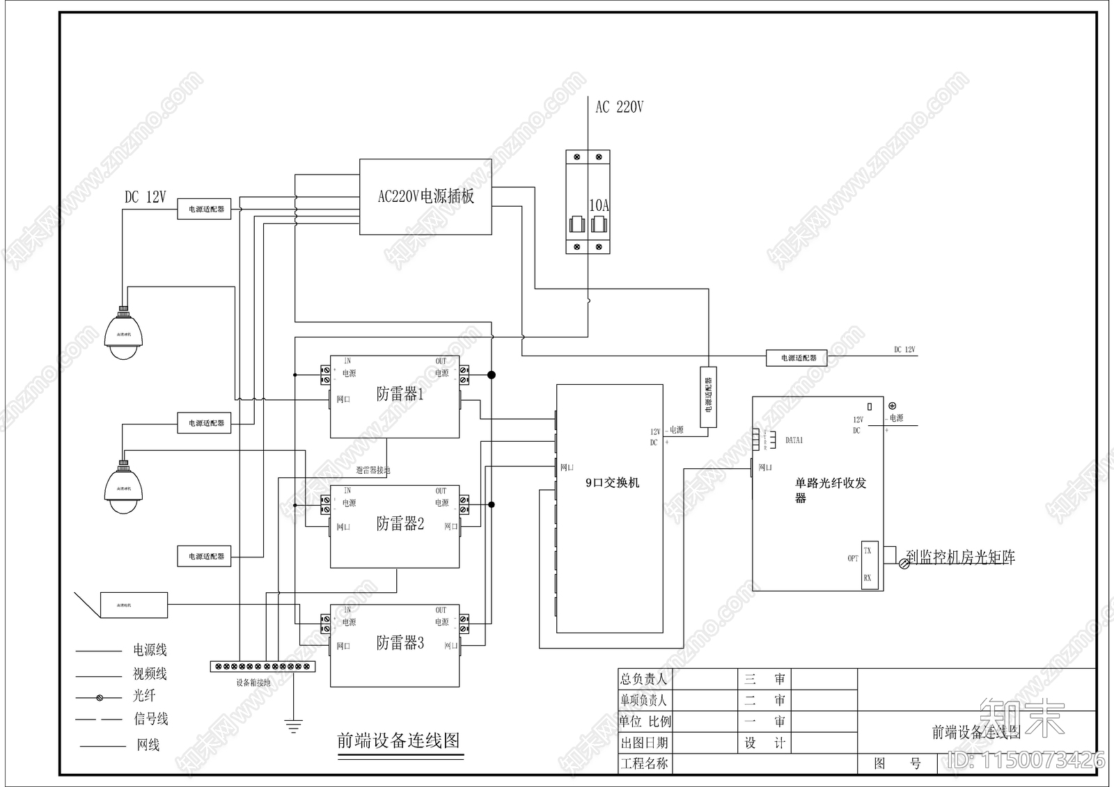 监控系统安装节点cad施工图下载【ID:1150073426】