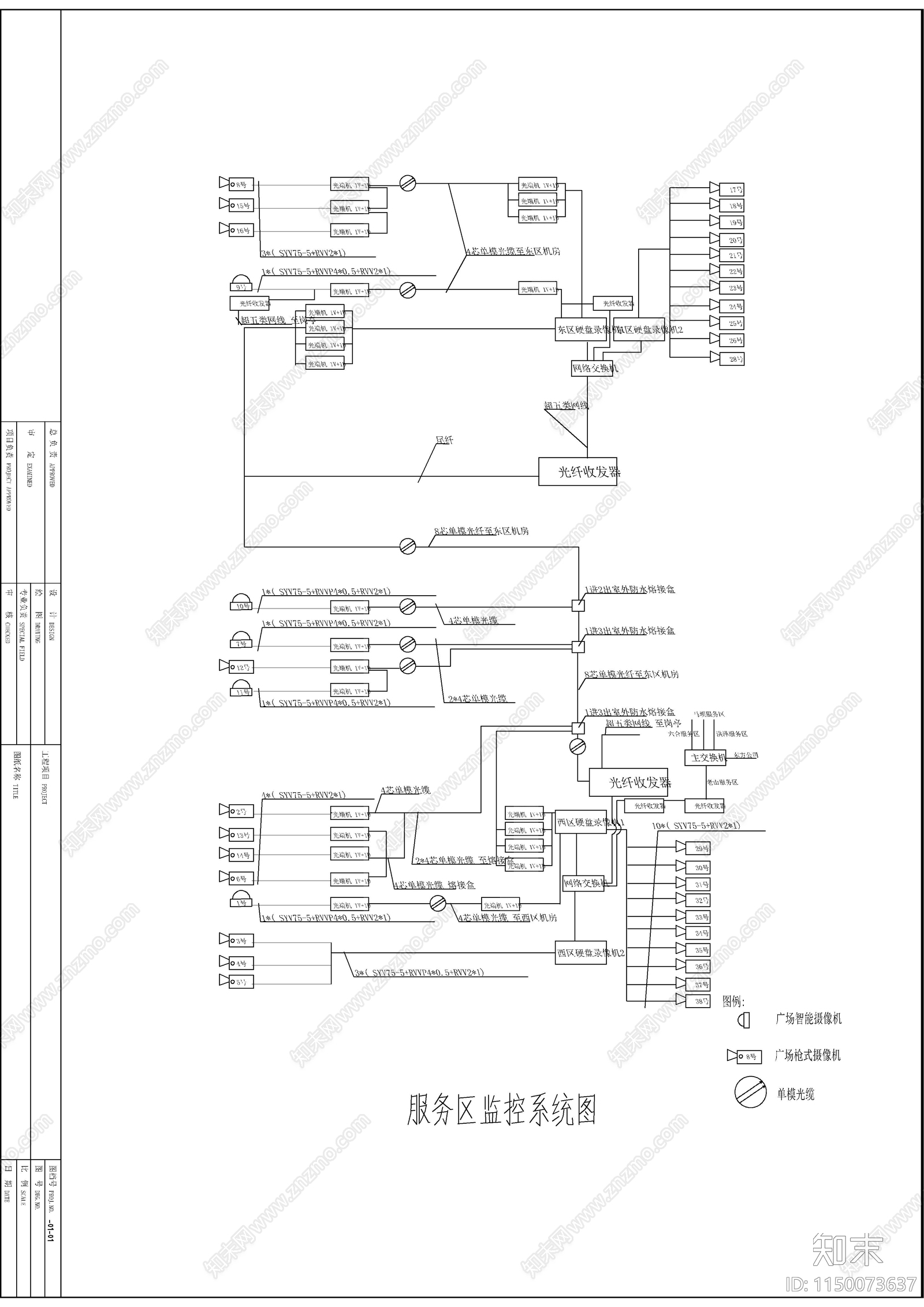 高速公路监控系统图cad施工图下载【ID:1150073637】