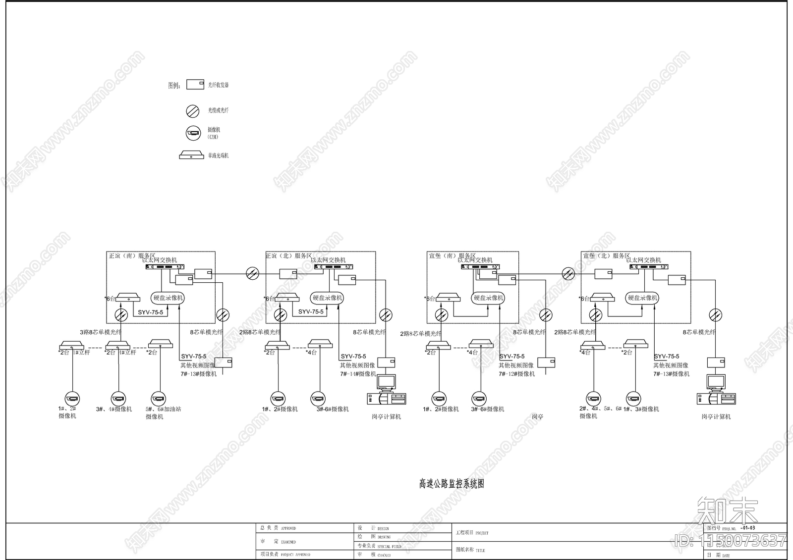 高速公路监控系统图cad施工图下载【ID:1150073637】