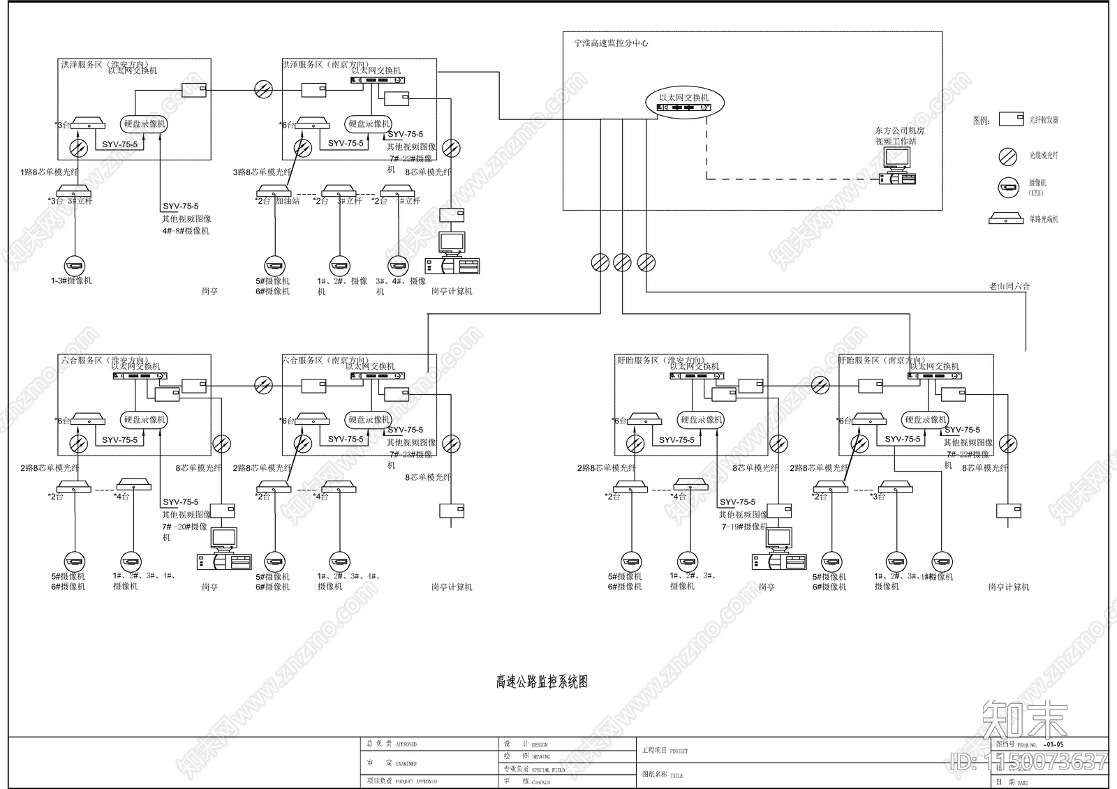 高速公路监控系统图cad施工图下载【ID:1150073637】