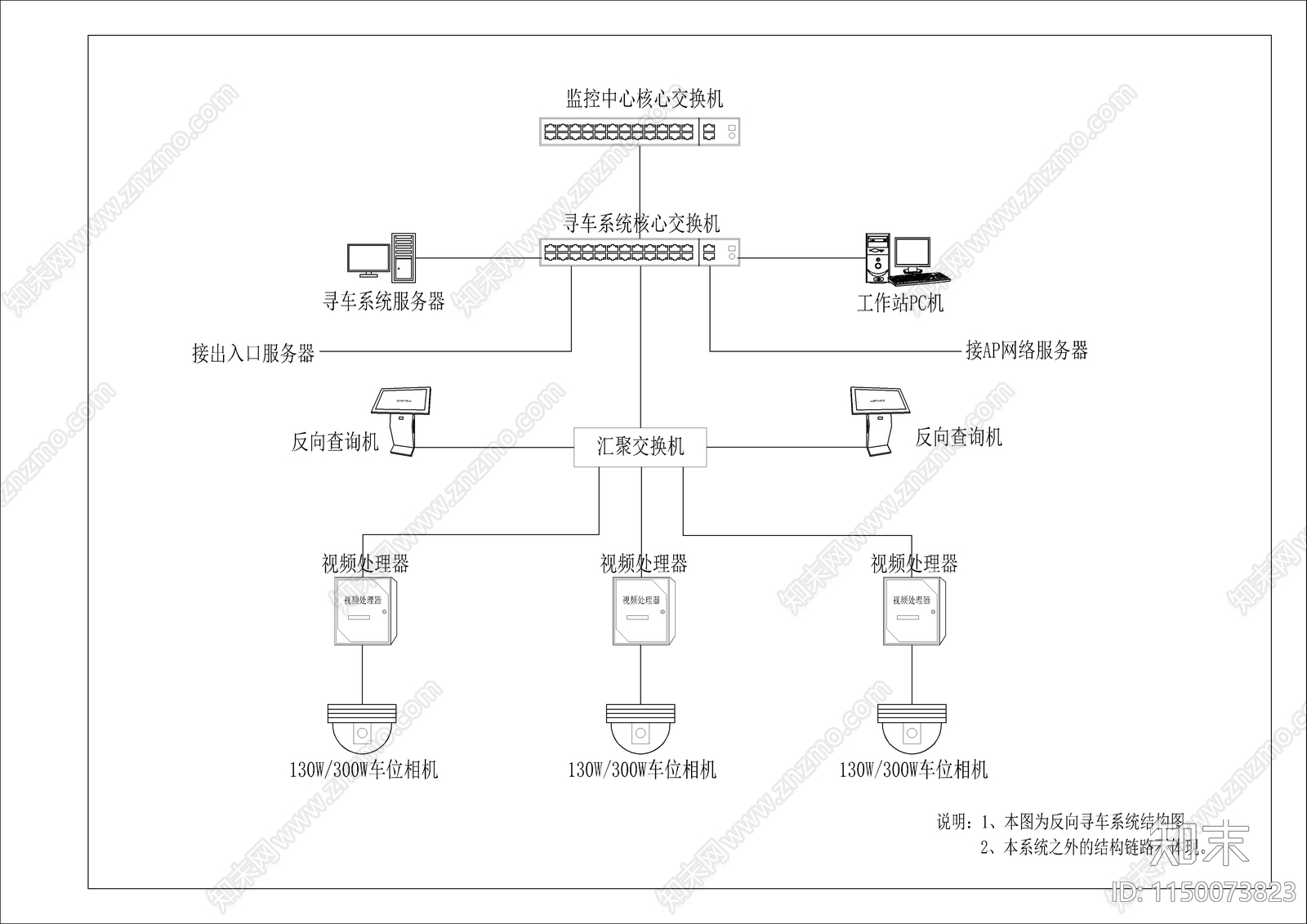 地下停车场视频车位引导系统cad施工图下载【ID:1150073823】