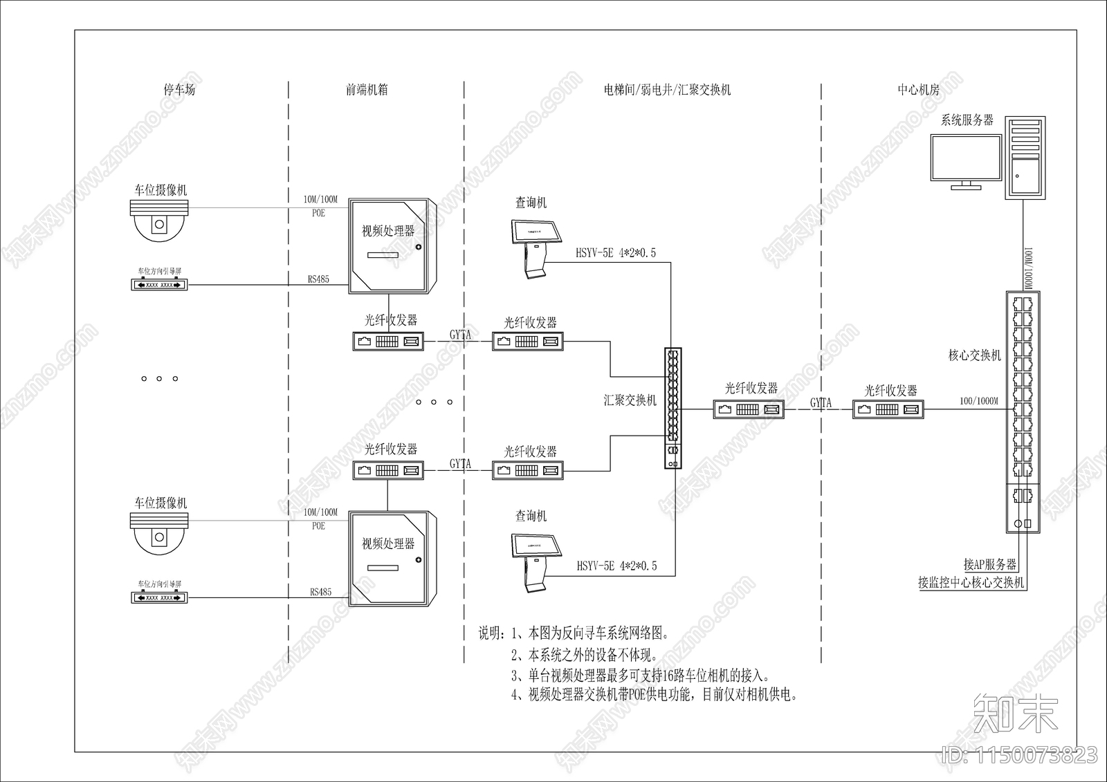 地下停车场视频车位引导系统cad施工图下载【ID:1150073823】