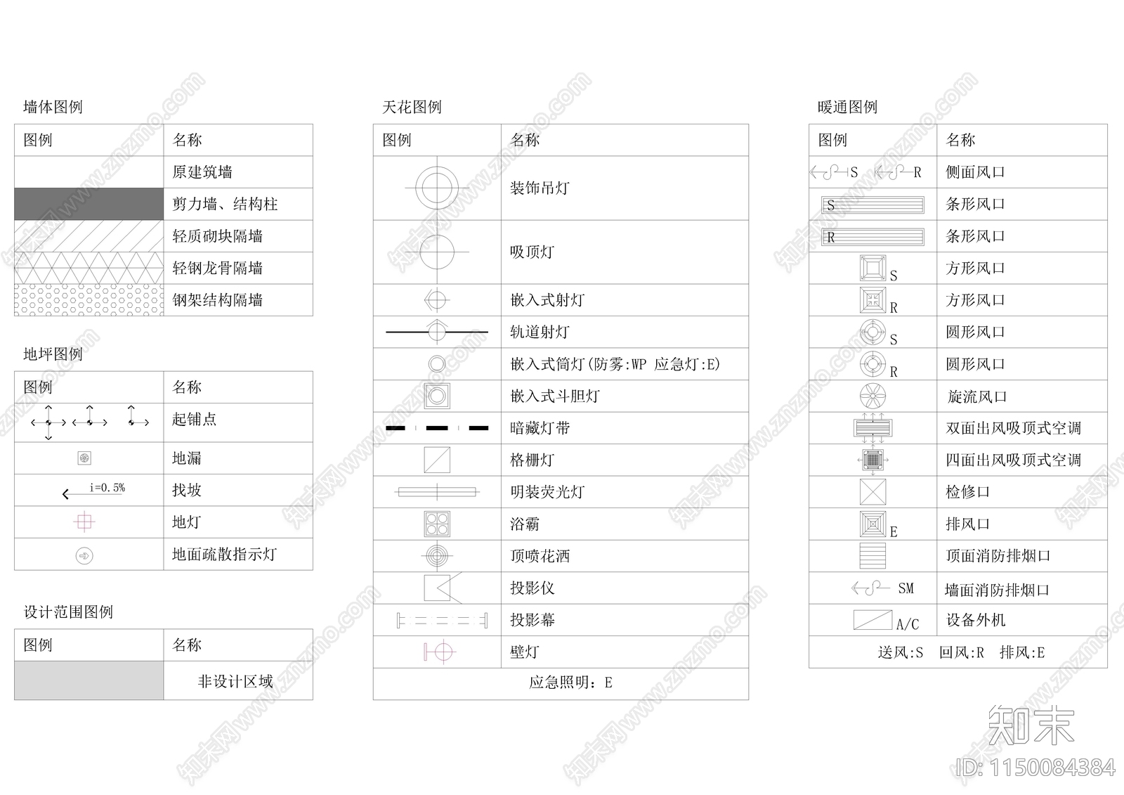 制图规范图库及楼梯墙身节点cad施工图下载【ID:1150084384】