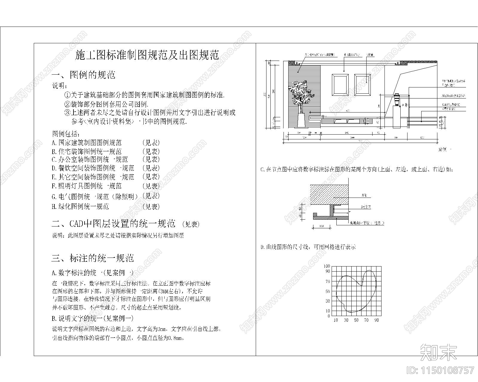 建筑装修施工图标准制图规范要求施工图下载【ID:1150108757】