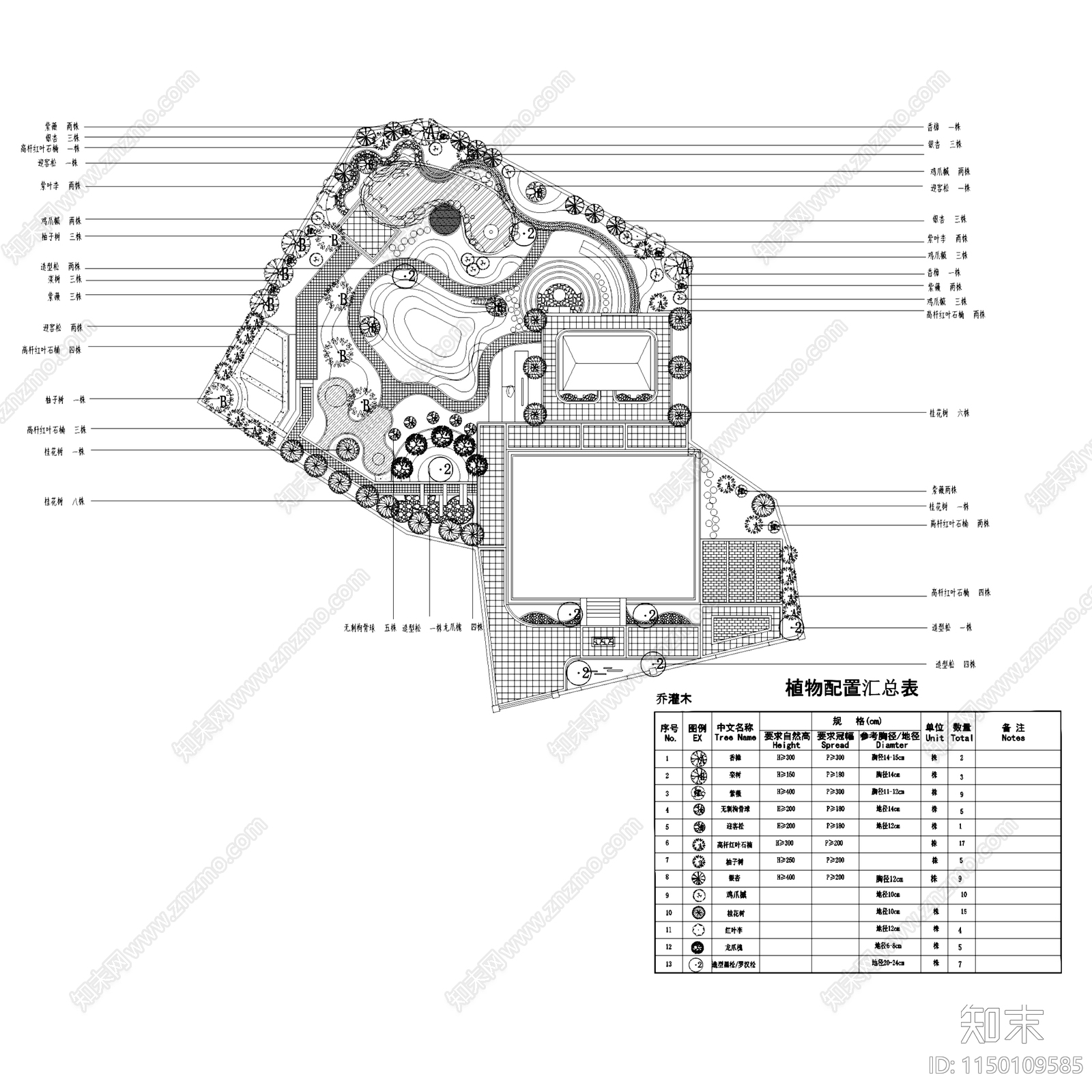 12套别墅花园庭院景观施工图下载【ID:1150109585】