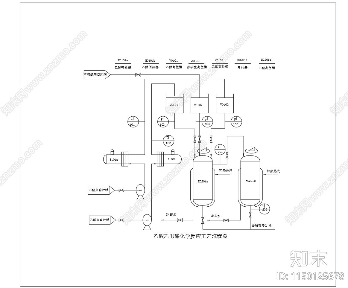 乙酸乙酯化学反应工艺流程图cad施工图下载【ID:1150125678】