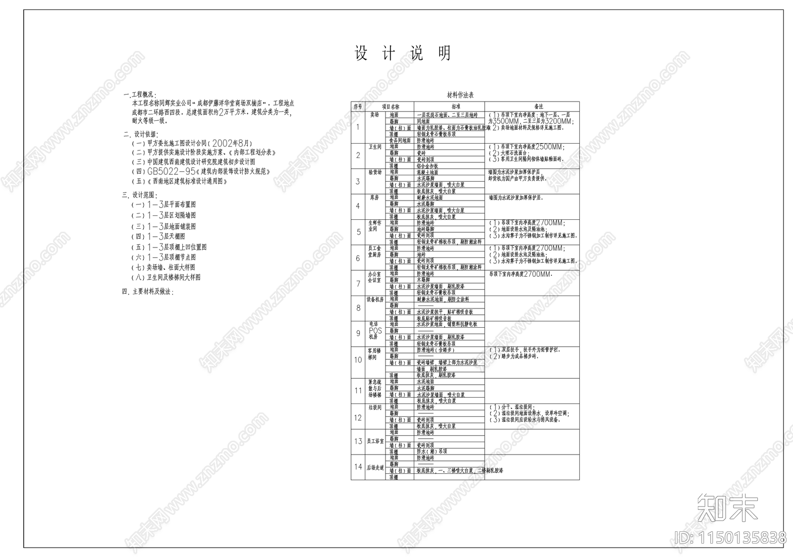 商场装饰cad施工图下载【ID:1150135838】