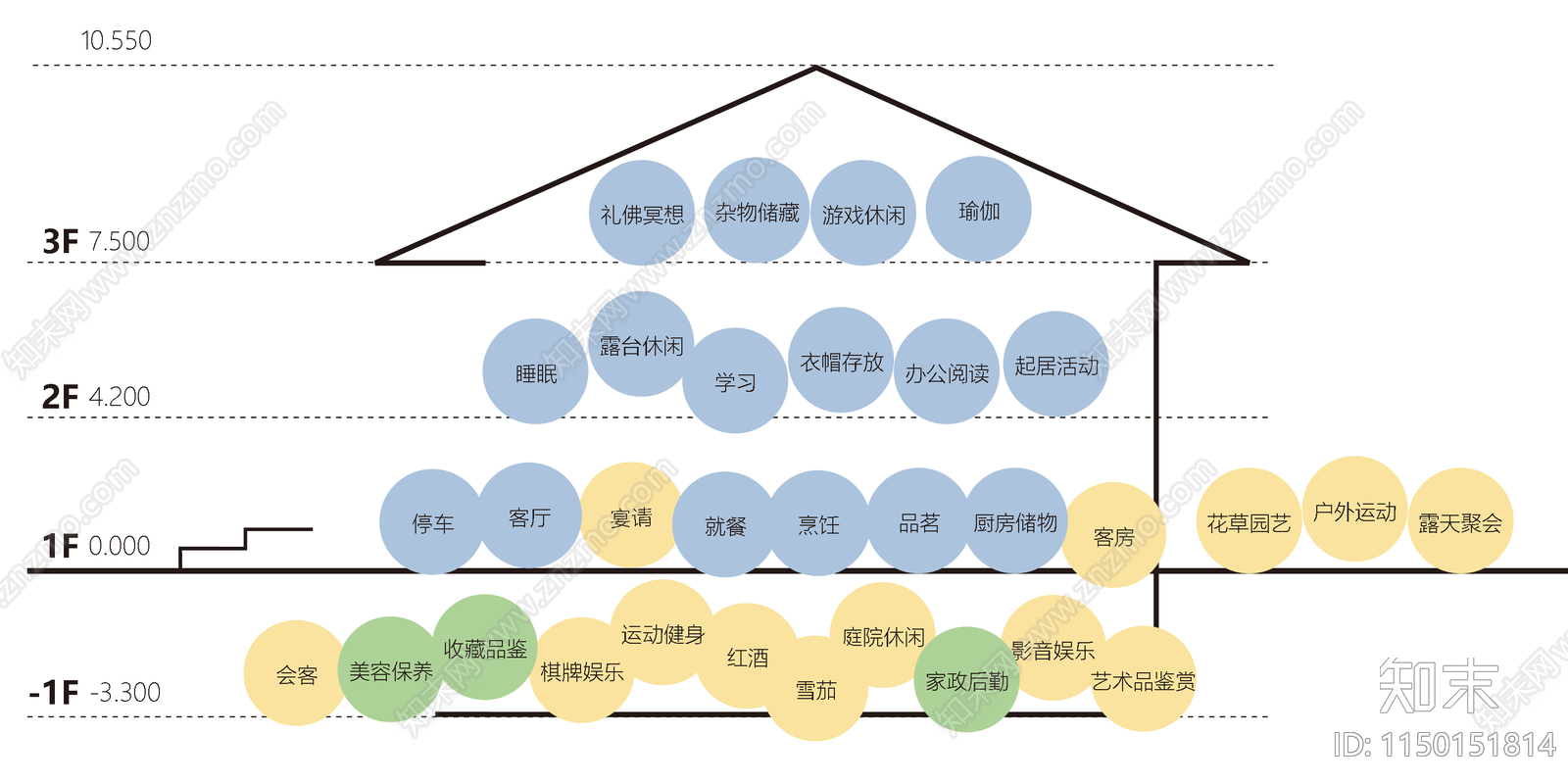 现代别墅室内平面图施工图下载【ID:1150151814】