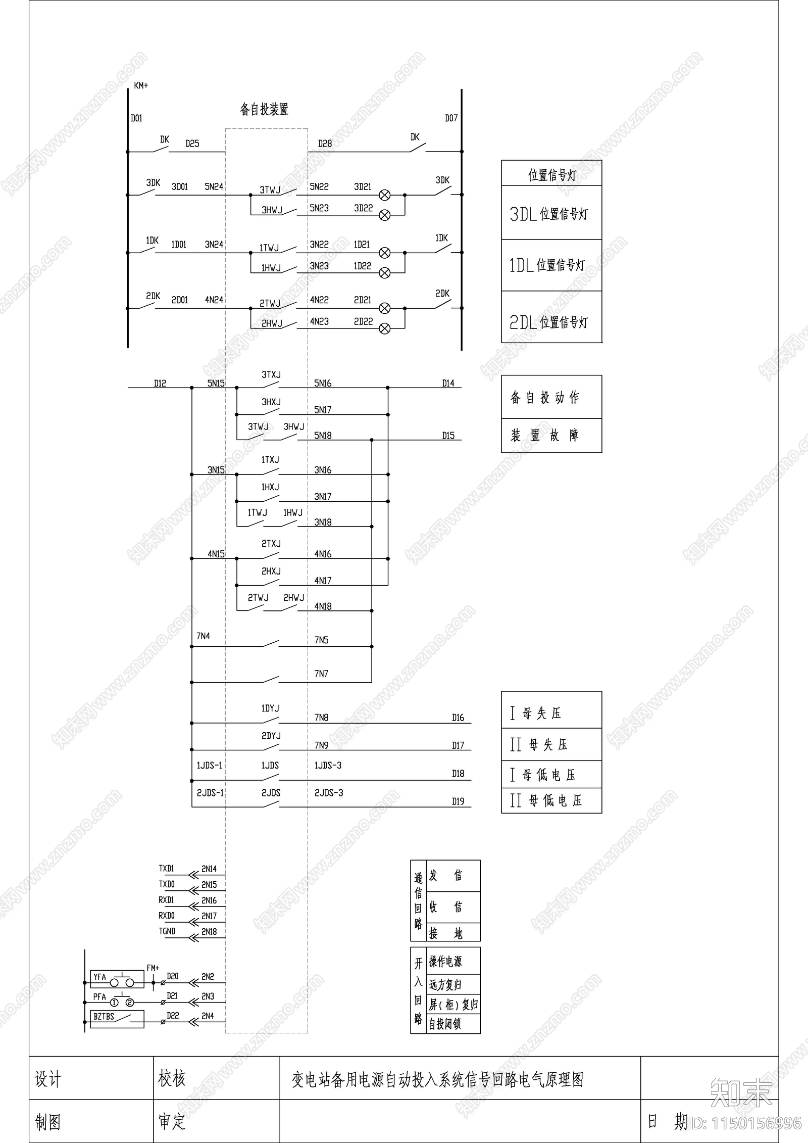 变电站室内配电装置cad施工图下载【ID:1150156996】