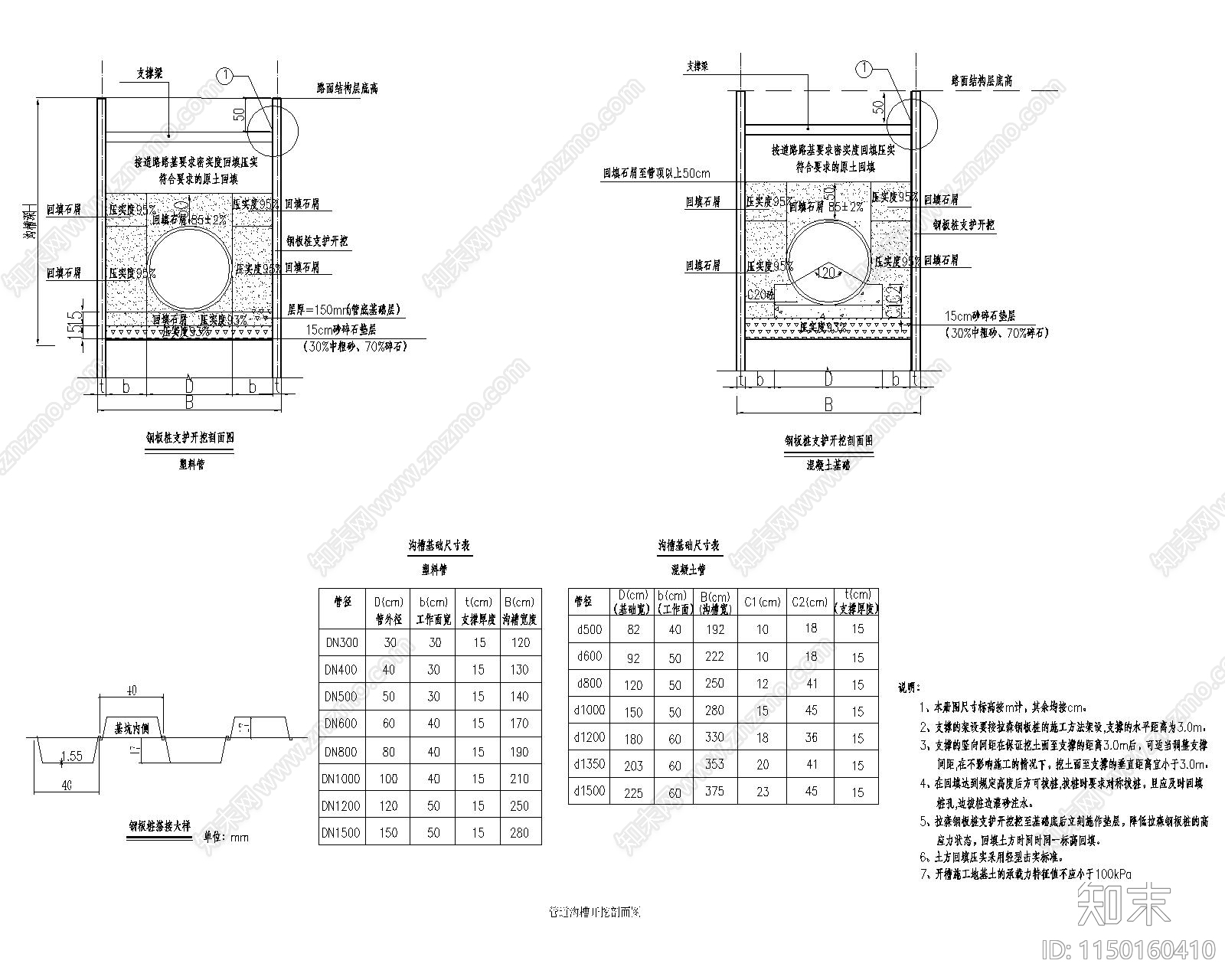 管道沟槽开挖剖面图cad施工图下载【ID:1150160410】