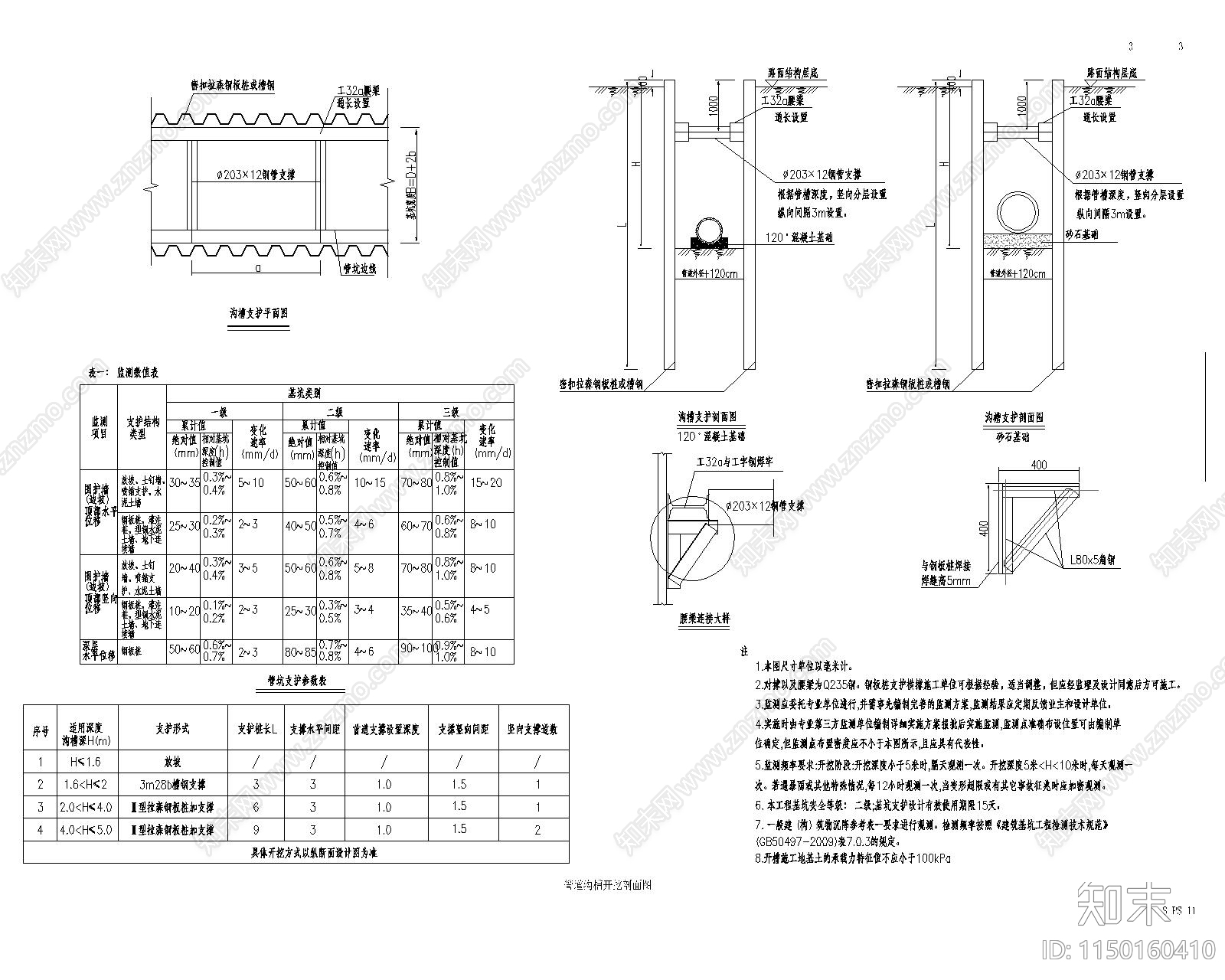 管道沟槽开挖剖面图cad施工图下载【ID:1150160410】