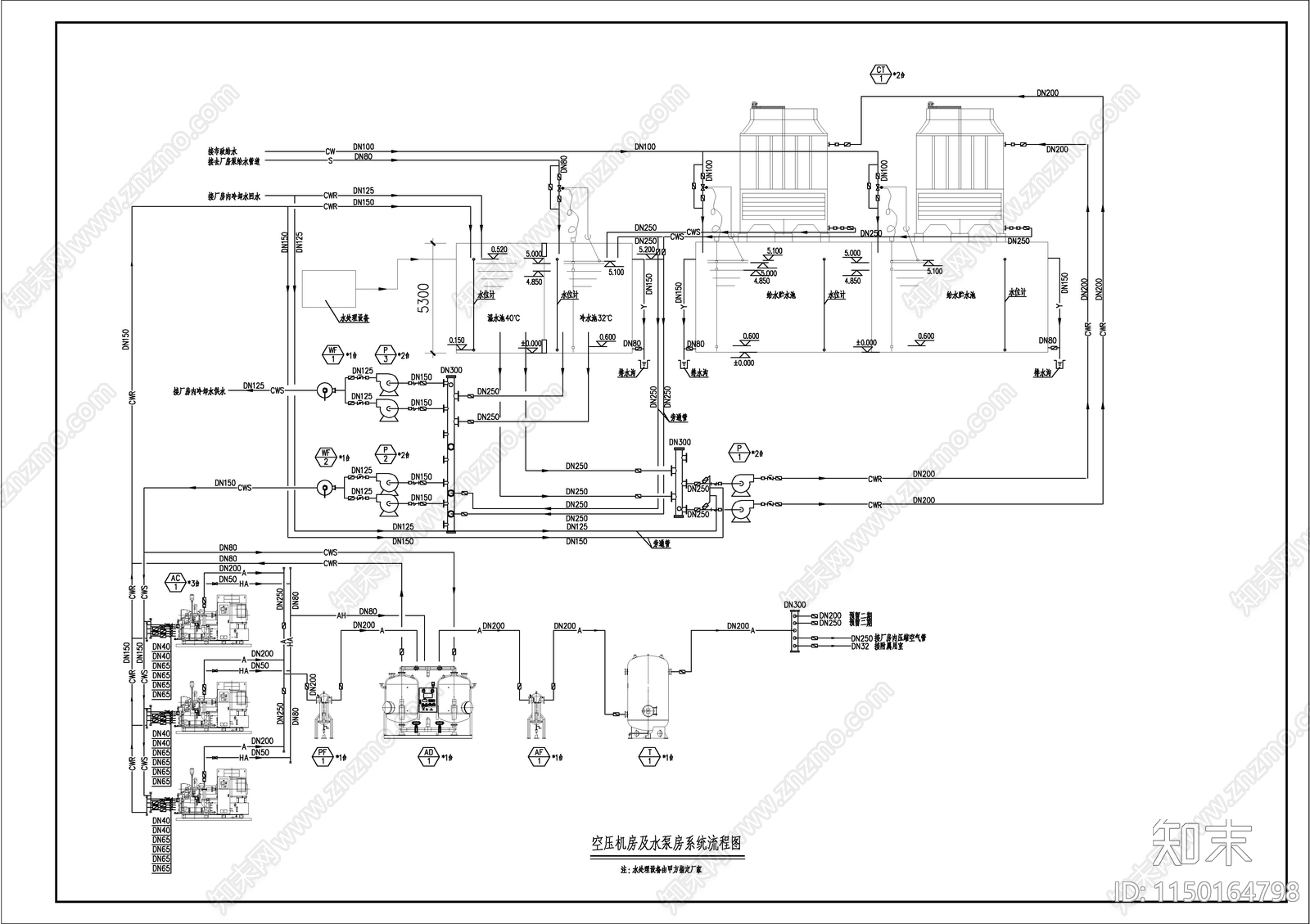 空压机房水泵房系统流程cad施工图下载【ID:1150164798】