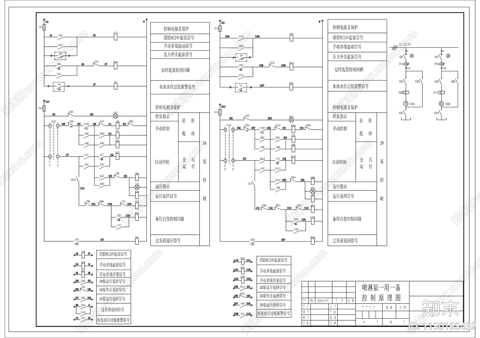 喷淋水泵一用一备控制原理cad施工图下载【ID:1150165432】