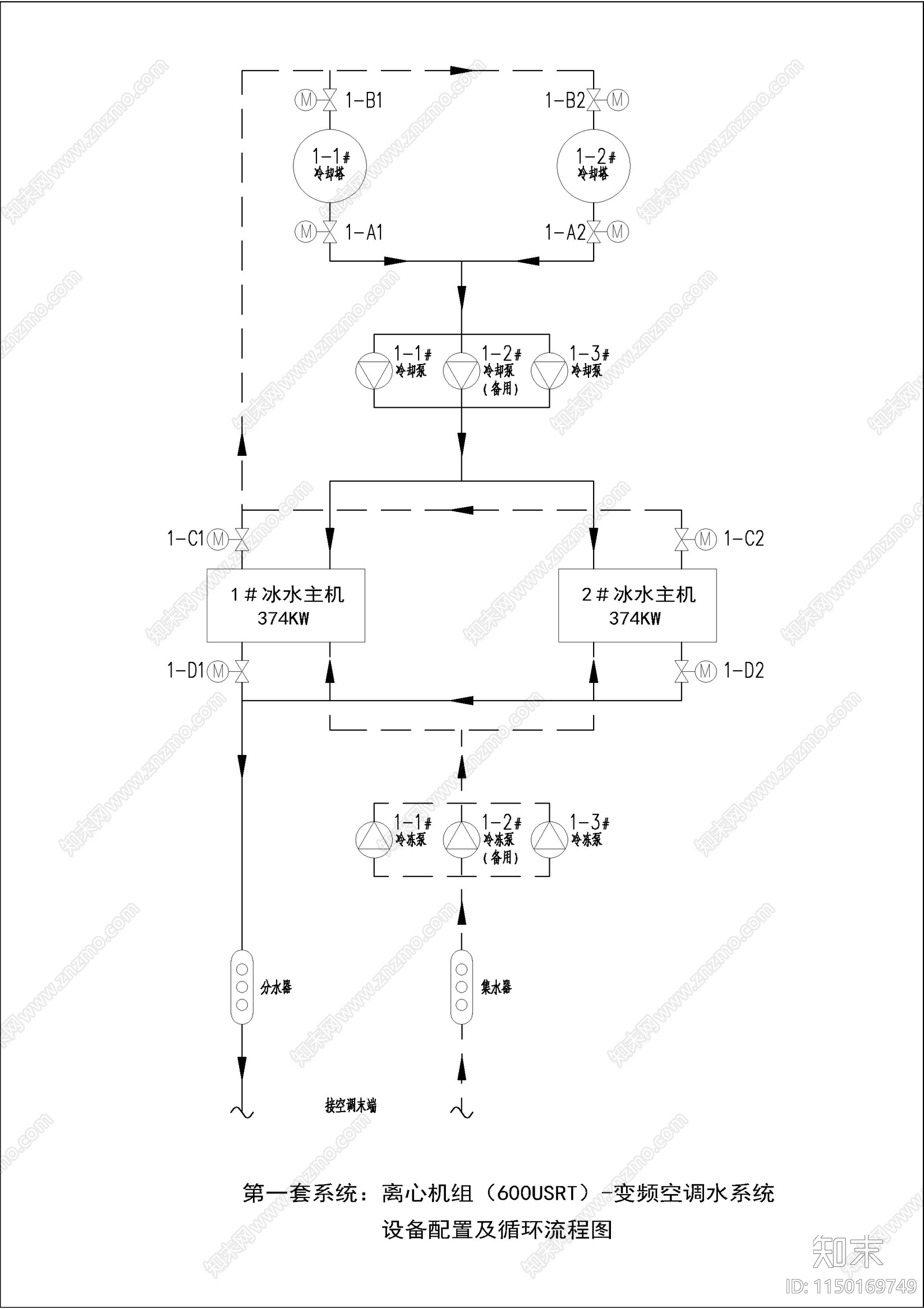 中央空调水系统配电及控制原理cad施工图下载【ID:1150169749】