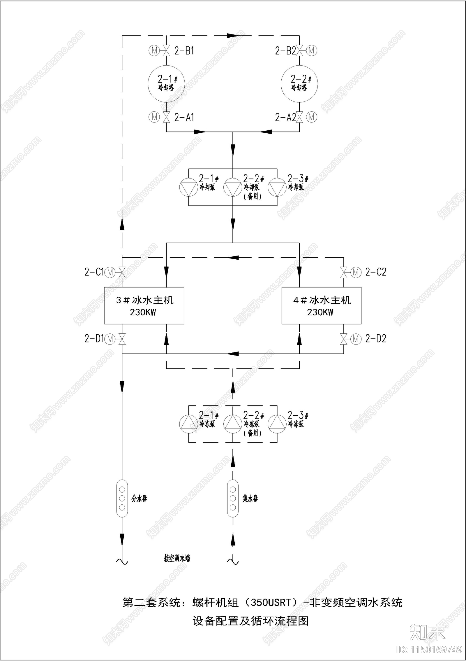 中央空调水系统配电及控制原理cad施工图下载【ID:1150169749】