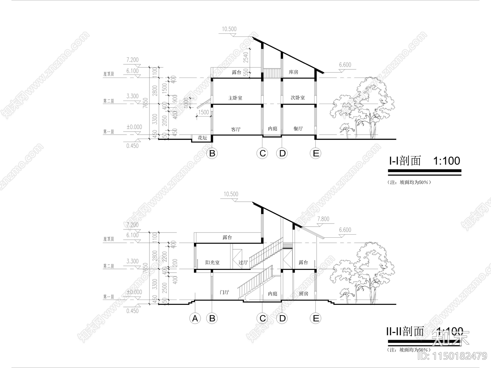 农村自建独栋别墅详图施工图下载【ID:1150182479】