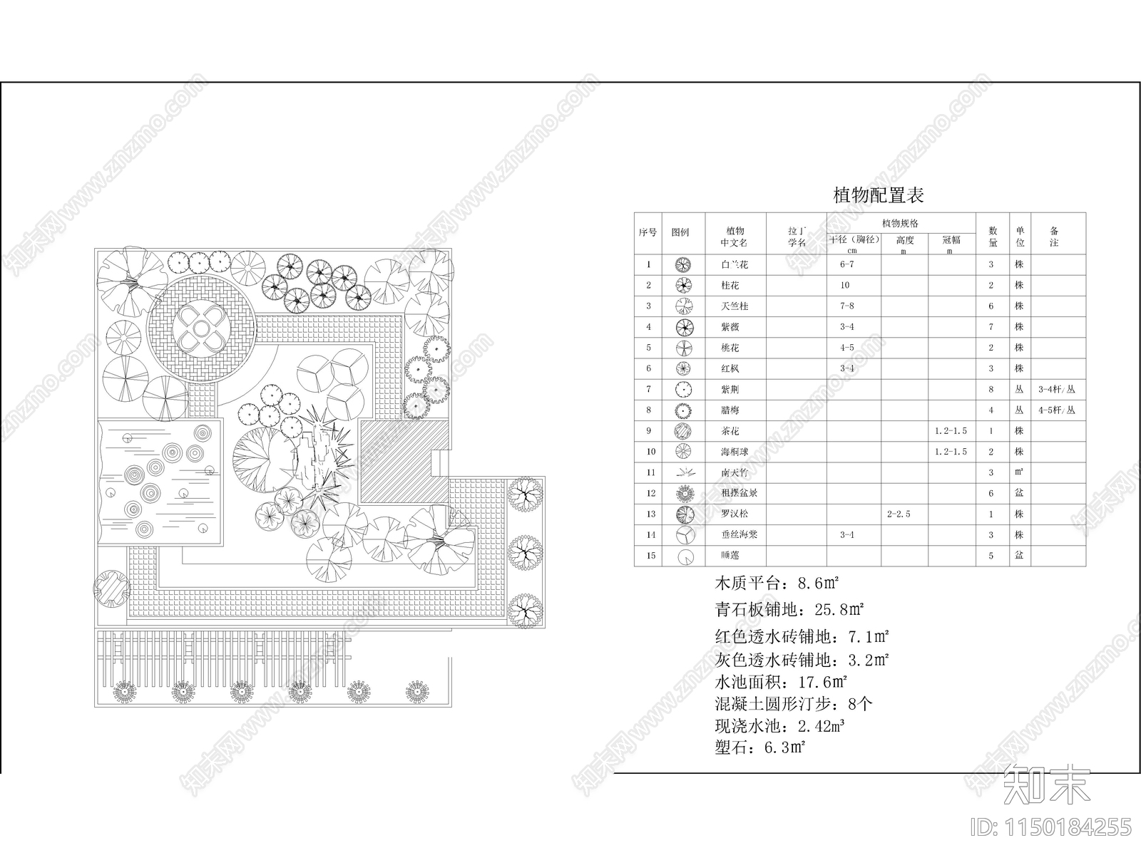 别墅小区屋顶花园景观绿化设计详图cad施工图下载【ID:1150184255】