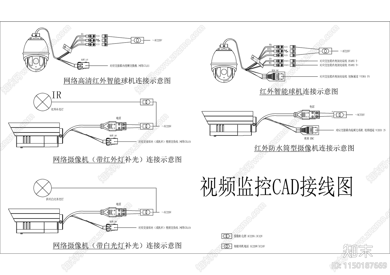 56套安防监控系统图纸施工图下载【ID:1150187669】