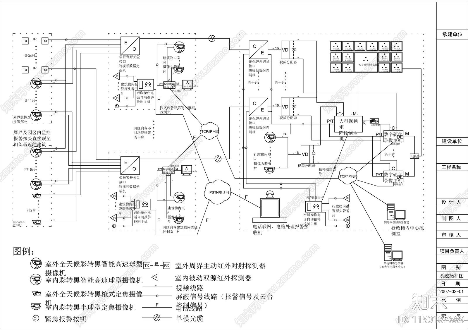 56套安防监控系统图纸施工图下载【ID:1150187669】