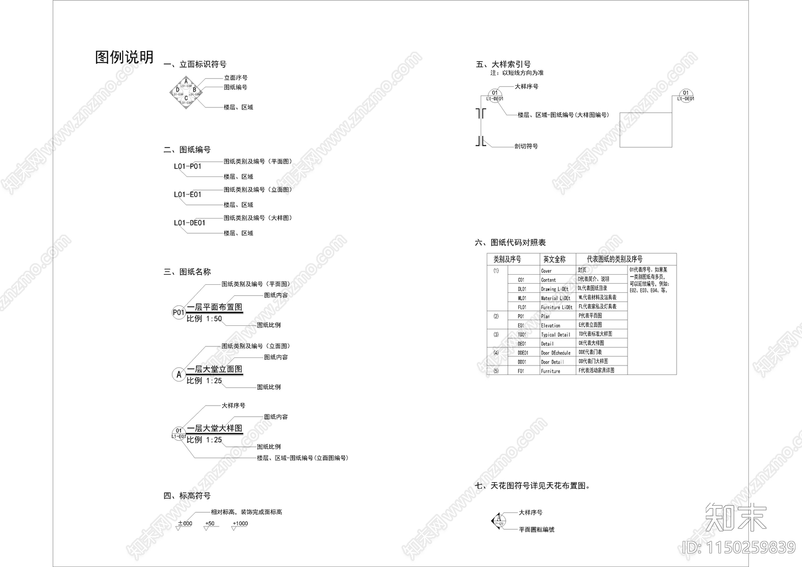 2024最新超全机电图例制图规范图库cad施工图下载【ID:1150259839】