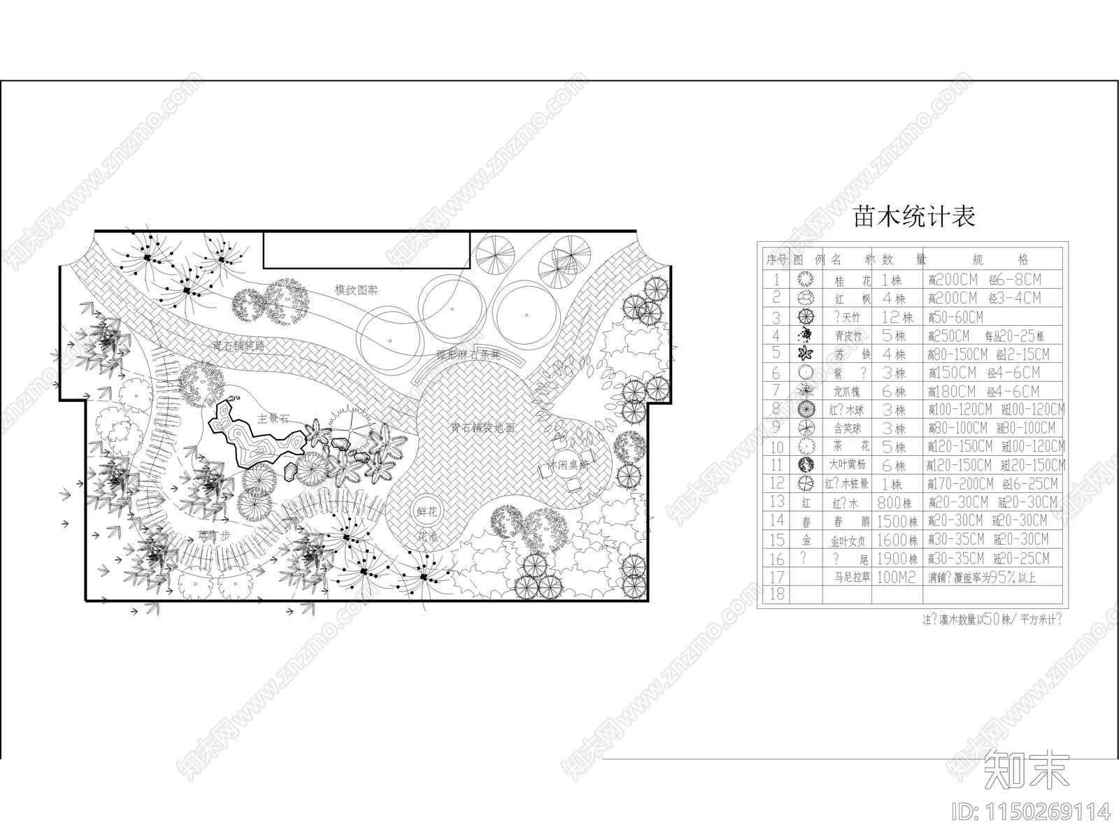 商住楼屋顶花园设计cad施工图下载【ID:1150269114】