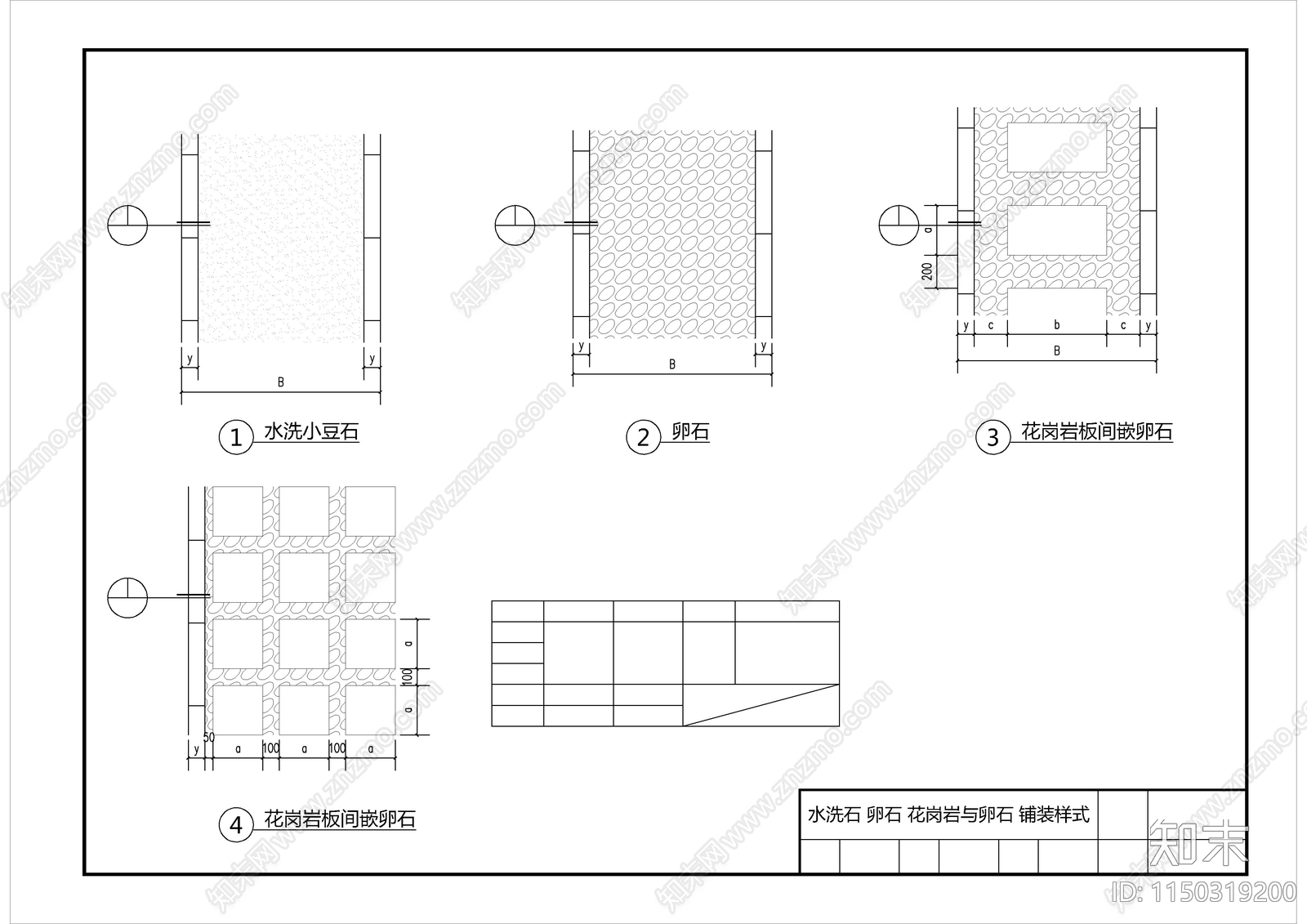 地产景观通用节点cad施工图下载【ID:1150319200】