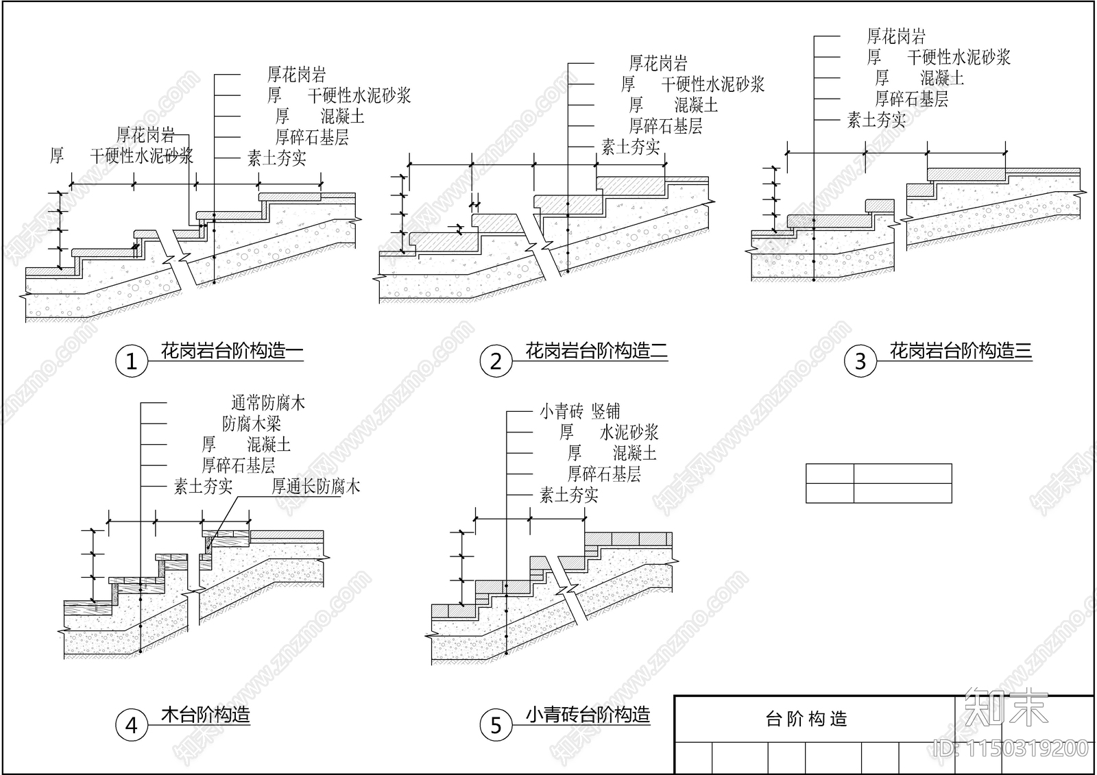 地产景观通用节点cad施工图下载【ID:1150319200】