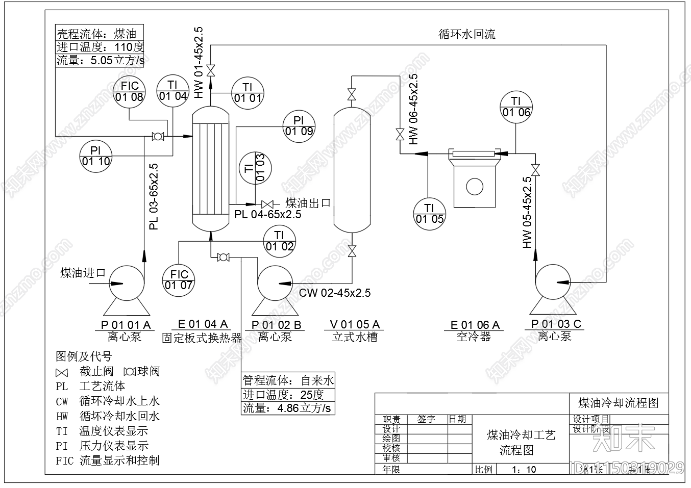 煤油冷却工艺流程图cad施工图下载【ID:1150319029】