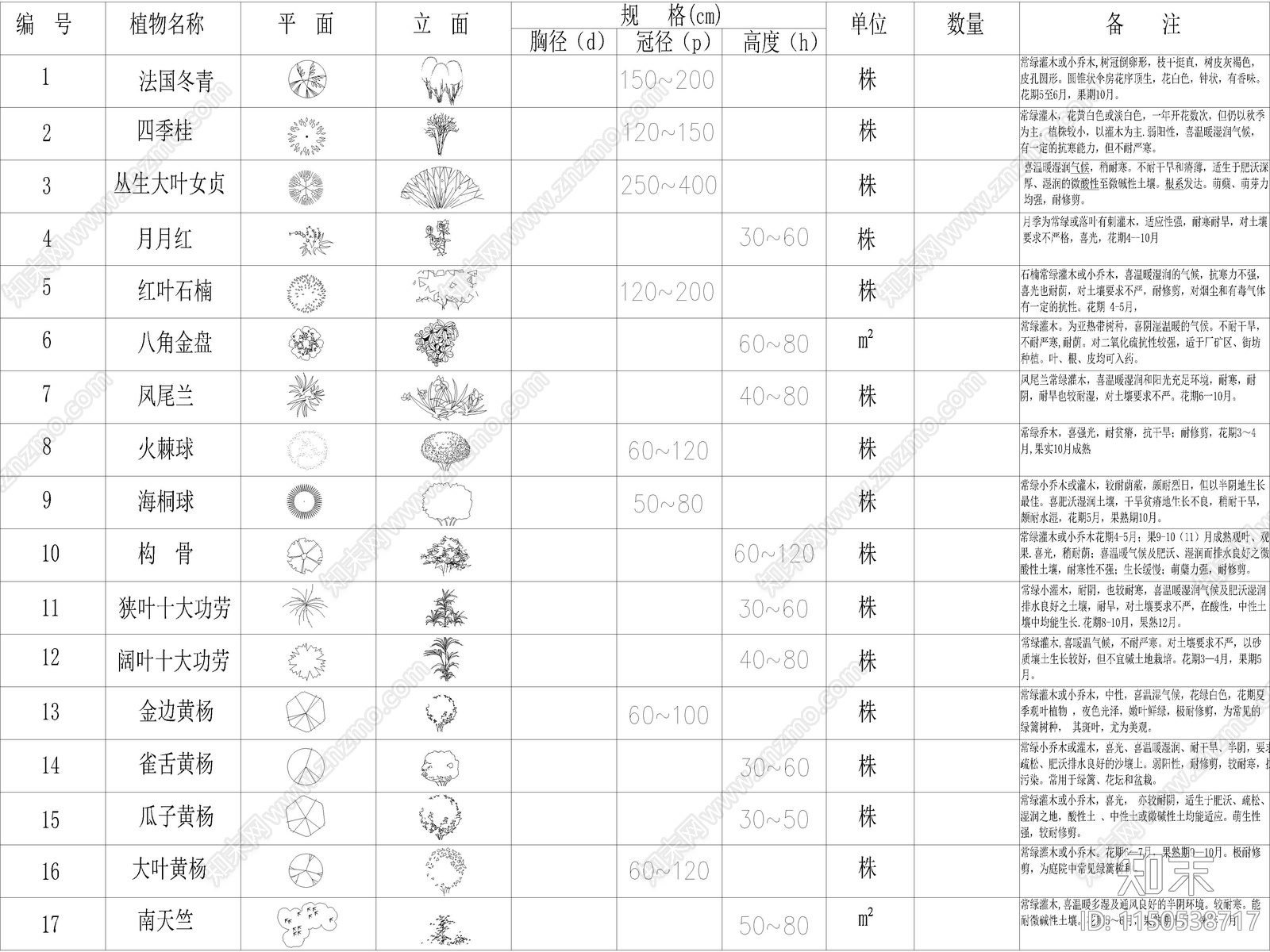 园林景观素材图库施工图下载【ID:1150538717】