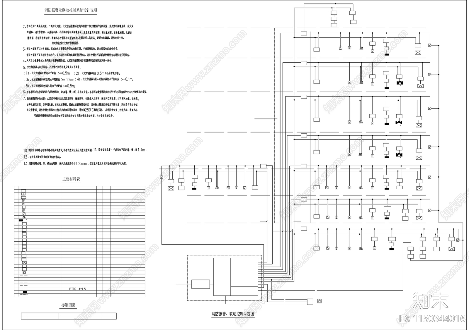 办公楼火灾自动报警系统图cad施工图下载【ID:1150344016】