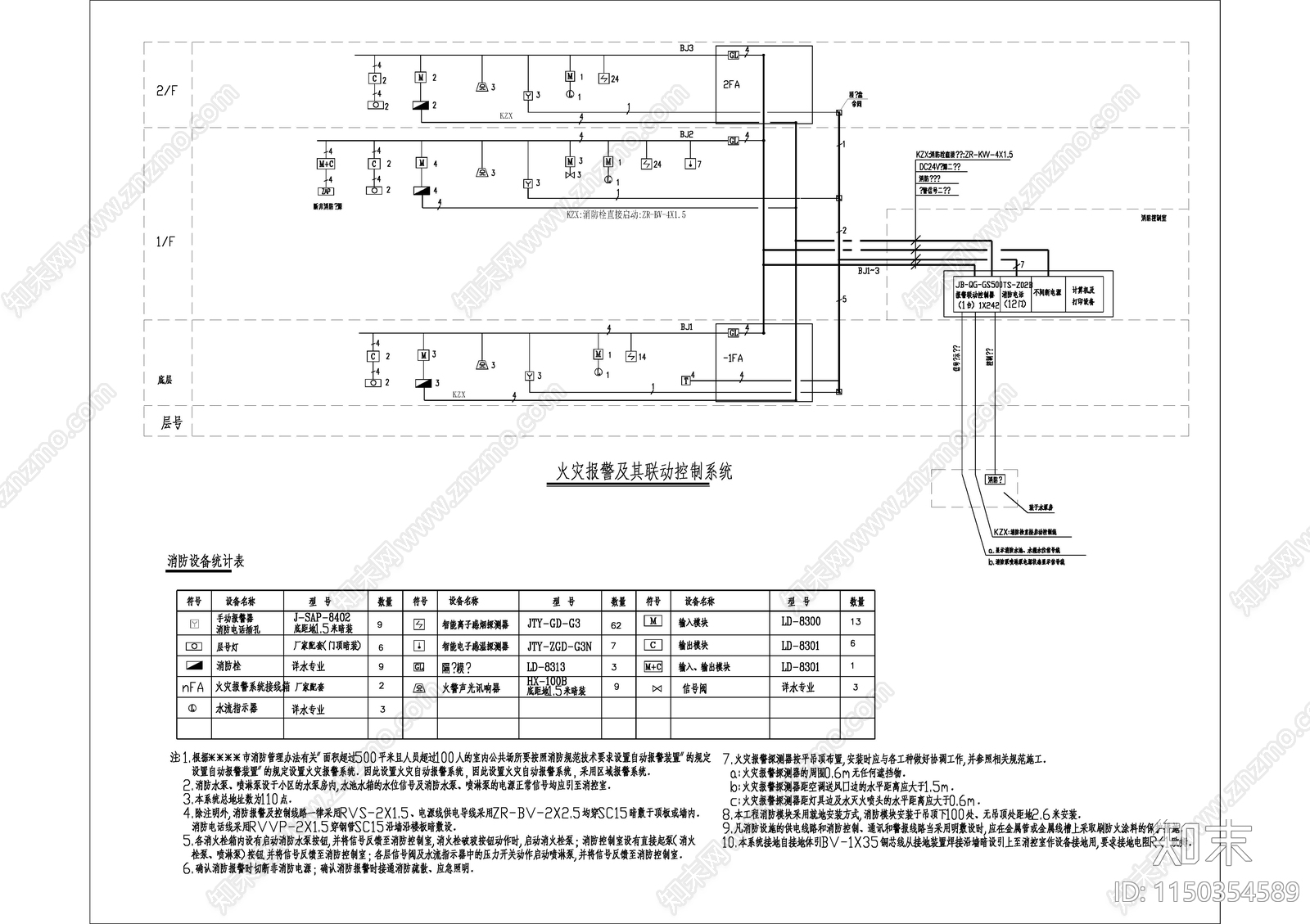 俱乐部建筑电气详图cad施工图下载【ID:1150354589】