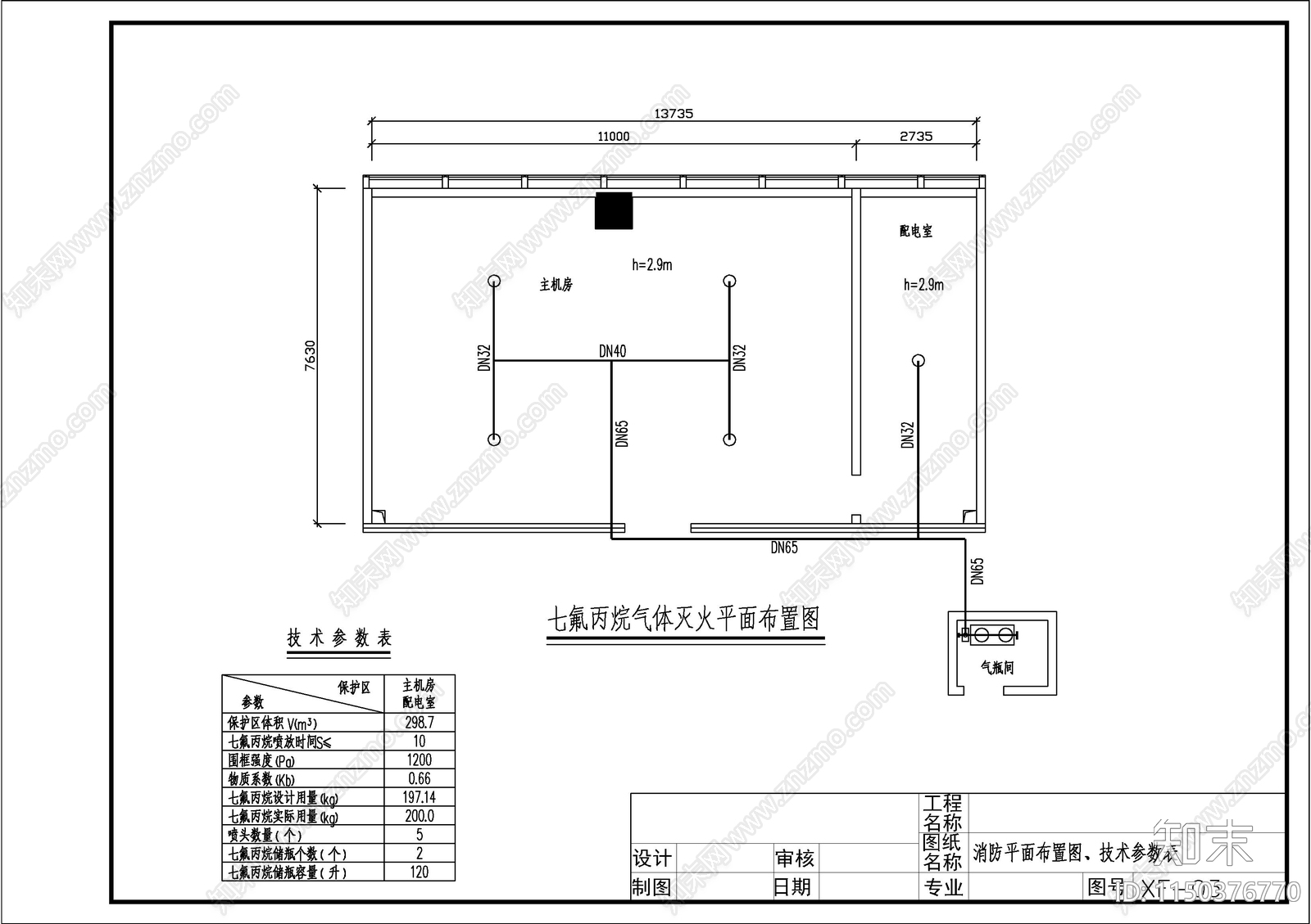 机房工程消防图cad施工图下载【ID:1150376770】