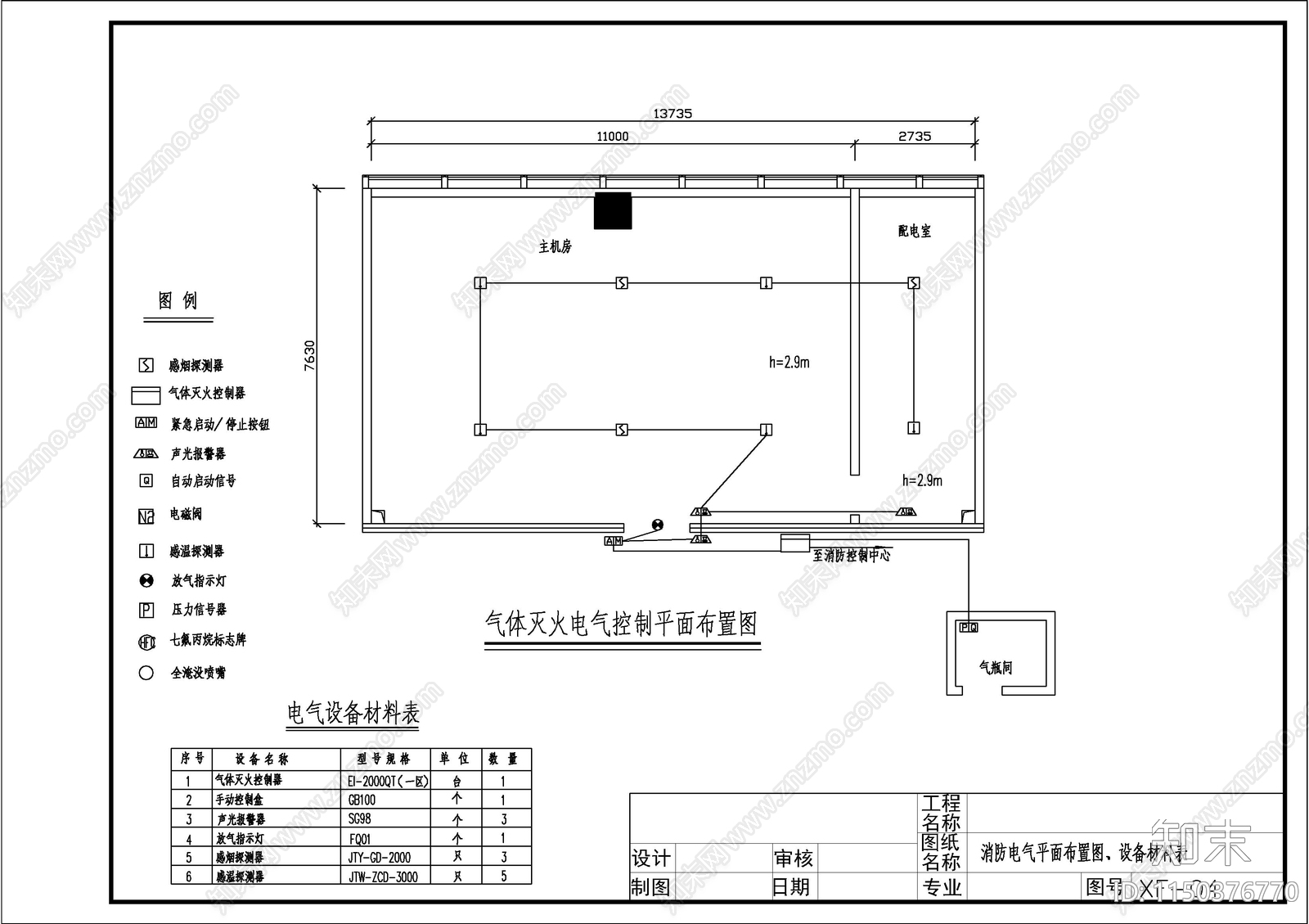 机房工程消防图cad施工图下载【ID:1150376770】