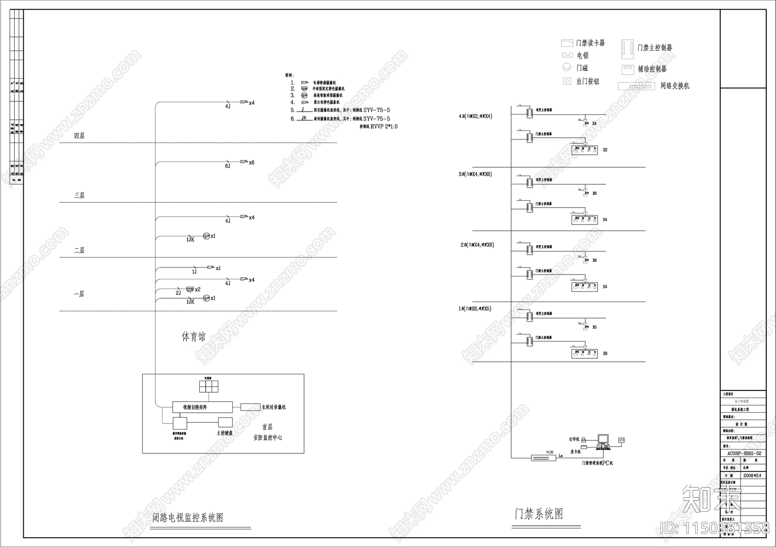 体育馆电气图纸cad施工图下载【ID:1150381358】