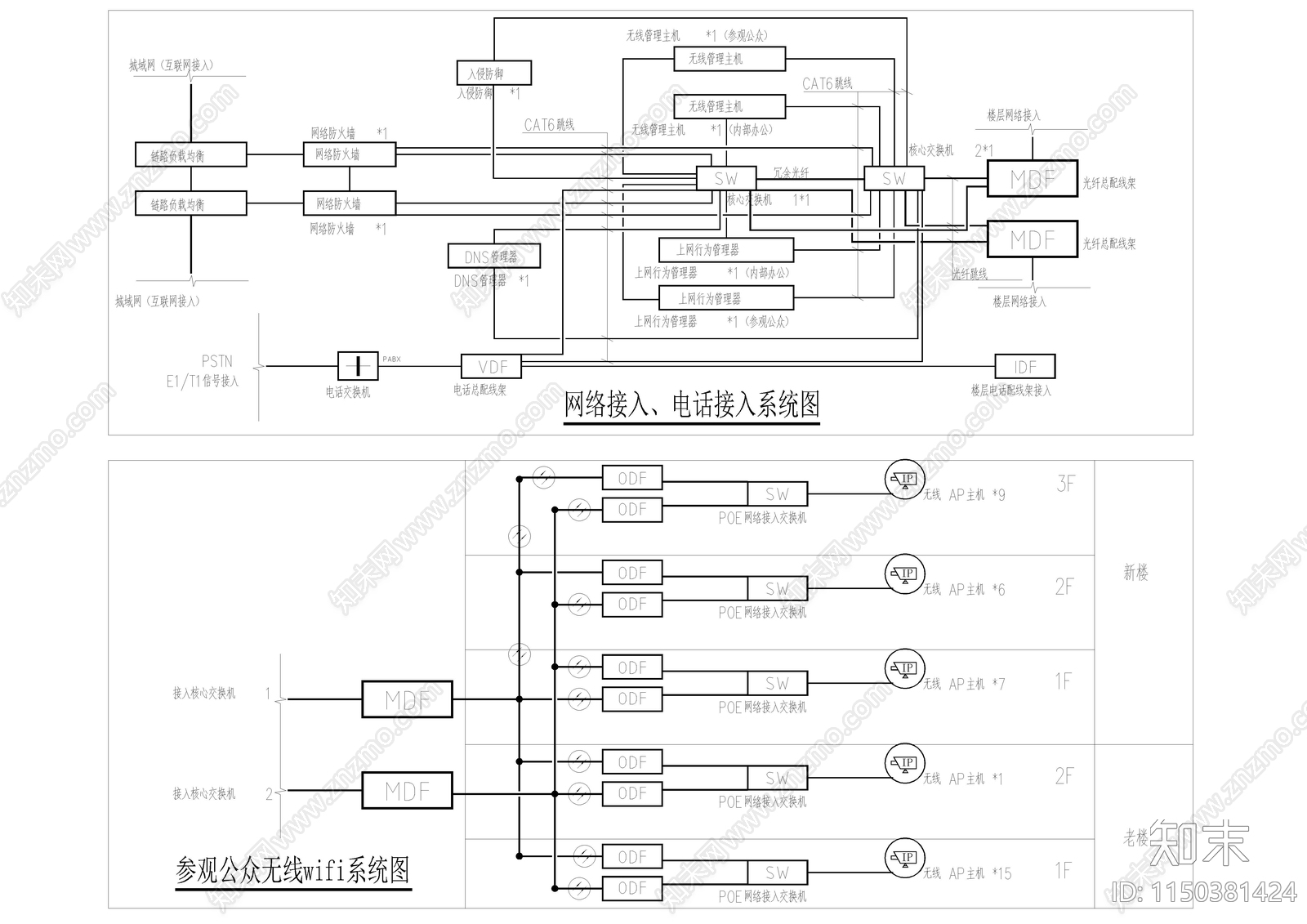 弱电自动智能化系统图块合集cad施工图下载【ID:1150381424】