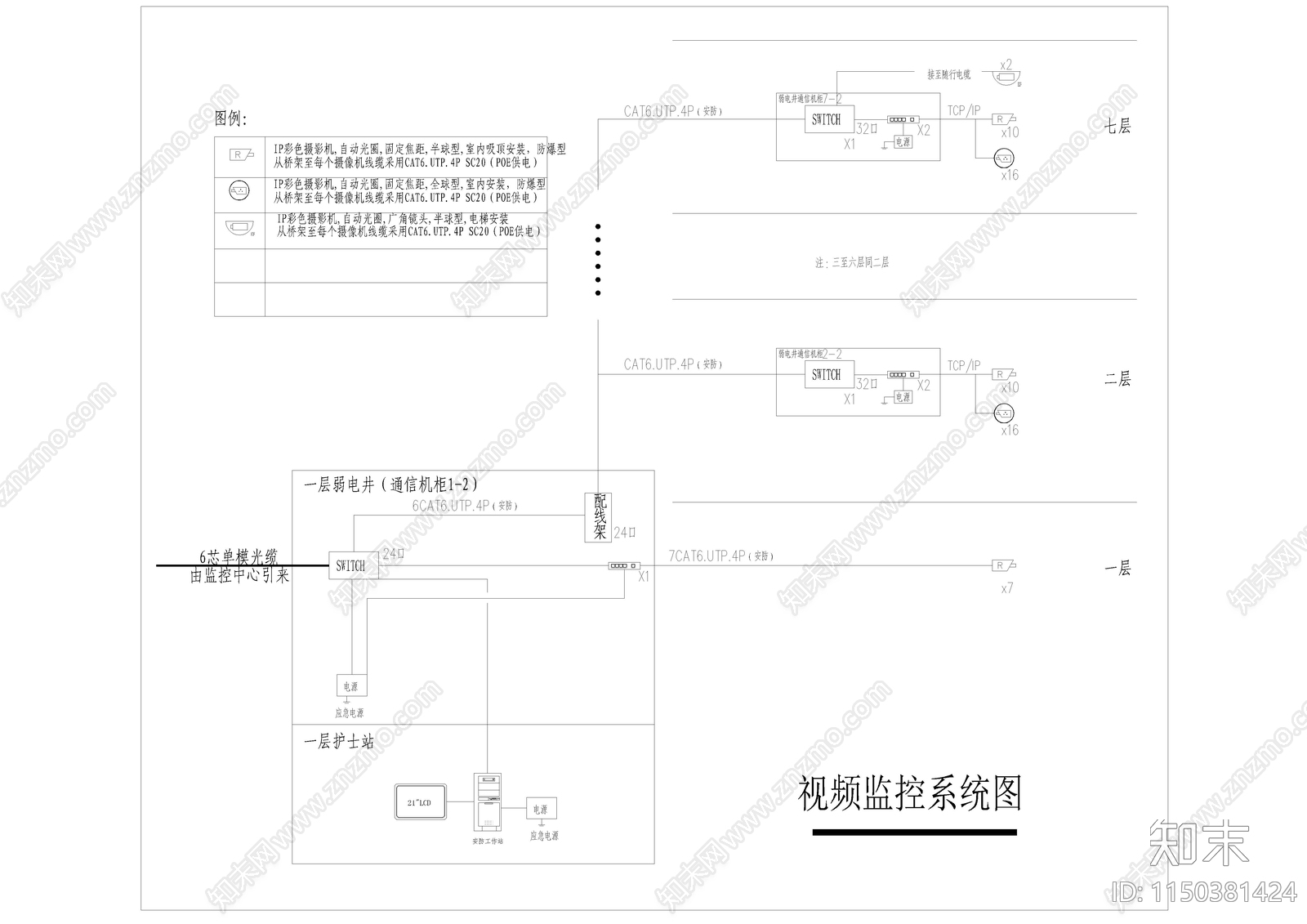 弱电自动智能化系统图块合集cad施工图下载【ID:1150381424】