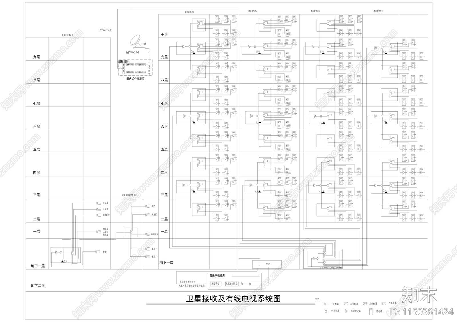 弱电自动智能化系统图块合集cad施工图下载【ID:1150381424】