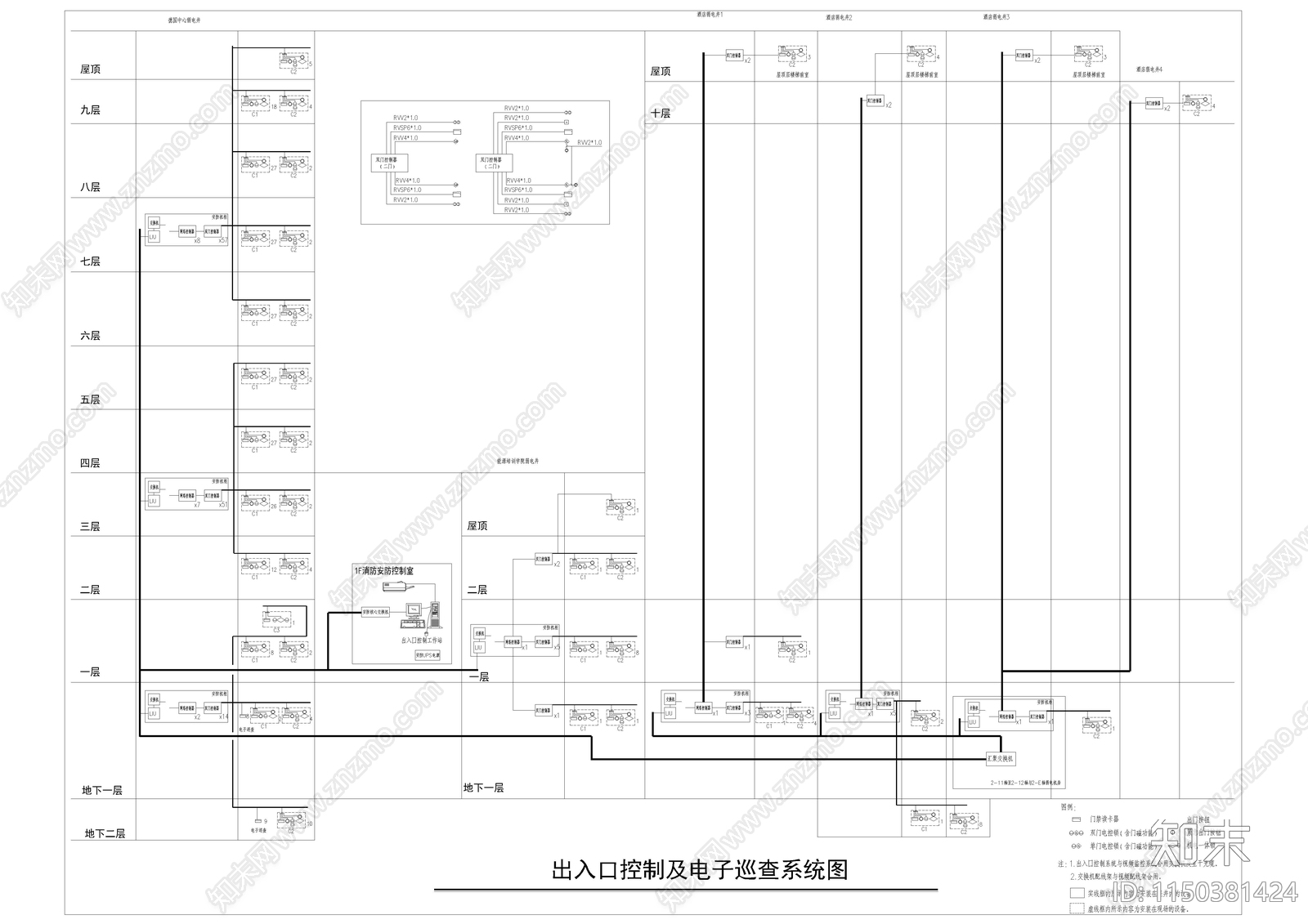 弱电自动智能化系统图块合集cad施工图下载【ID:1150381424】