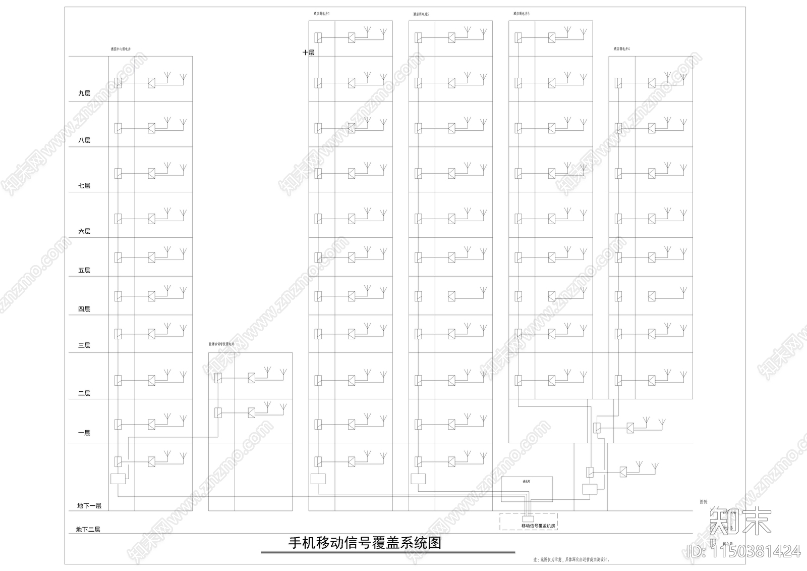 弱电自动智能化系统图块合集cad施工图下载【ID:1150381424】