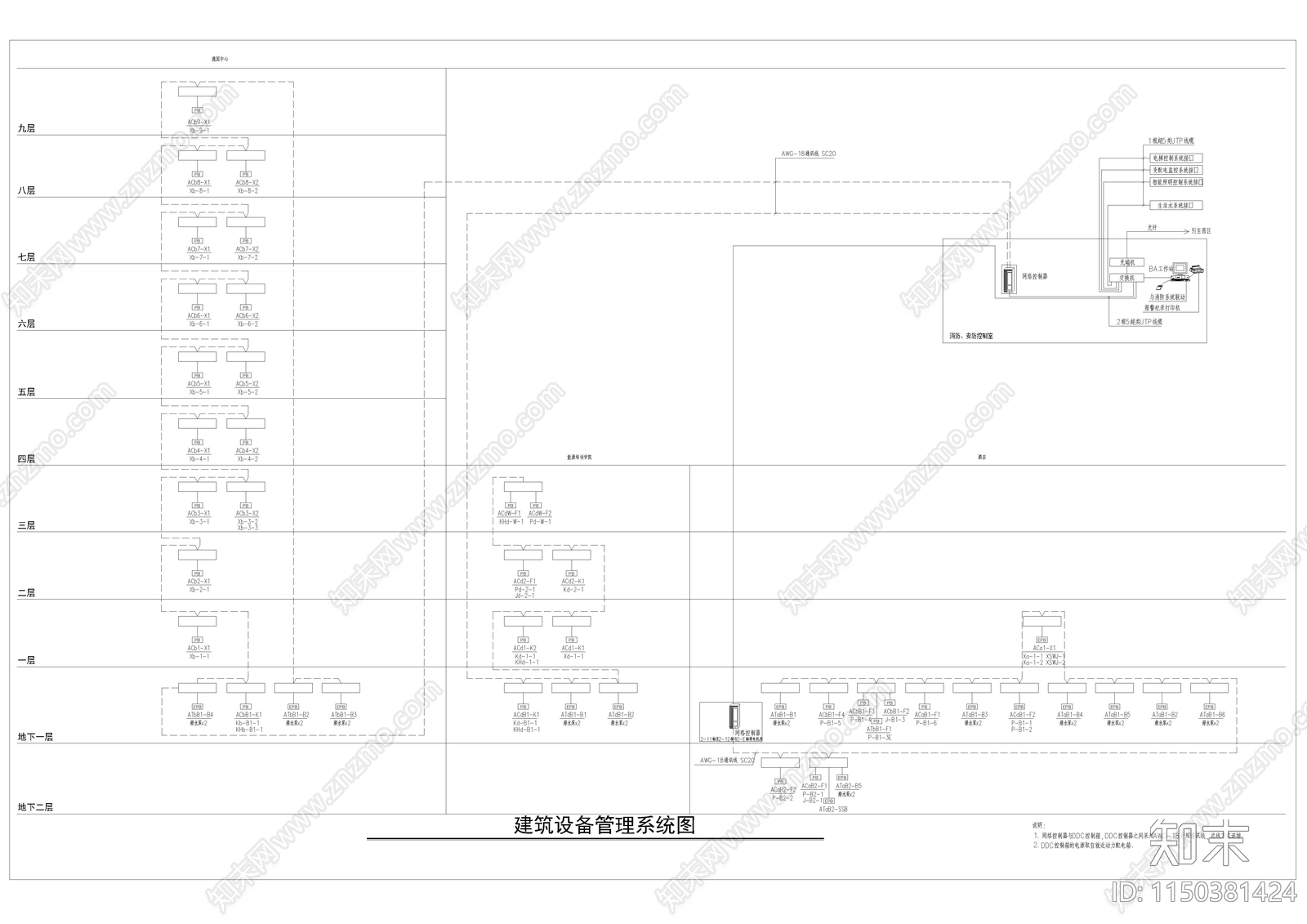 弱电自动智能化系统图块合集cad施工图下载【ID:1150381424】
