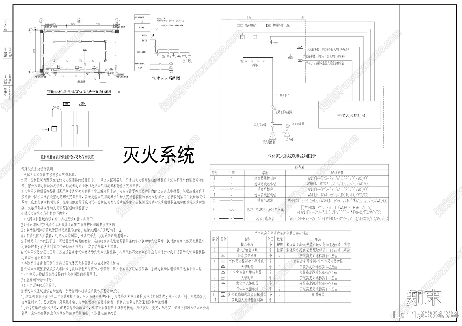 机房工程系统常用弱电图cad施工图下载【ID:1150384334】