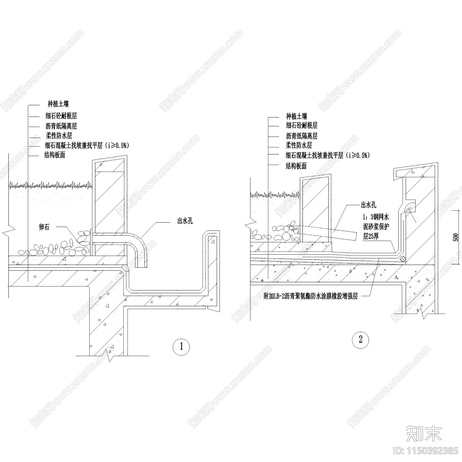 山墙女儿墙收口防水节点大样cad施工图下载【ID:1150392385】